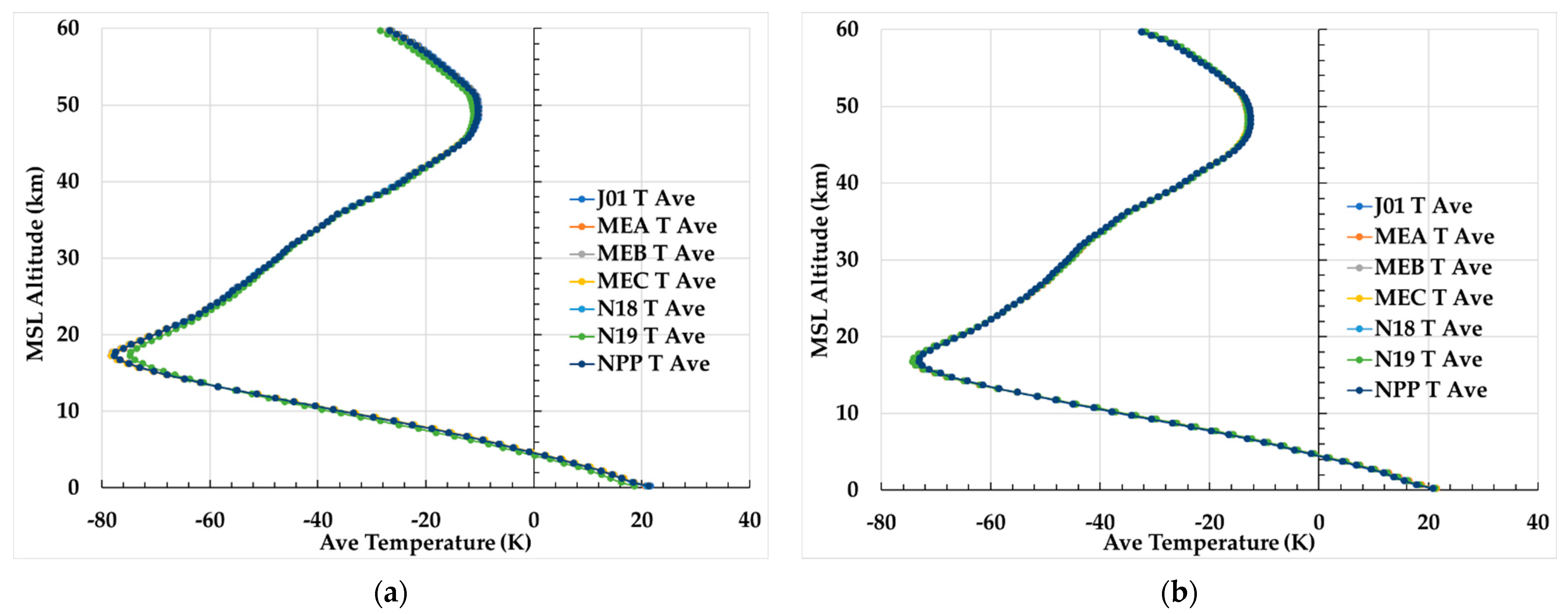Remotesensing 15 04162 g003 Remotesensing 15 04162 g003