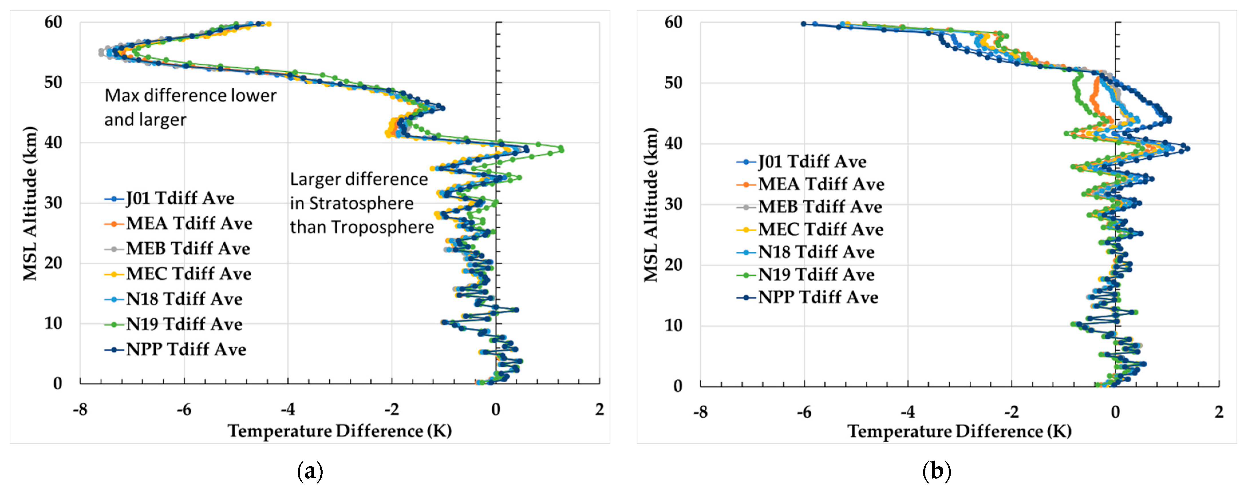 Remotesensing 15 04162 g004 Remotesensing 15 04162 g004
