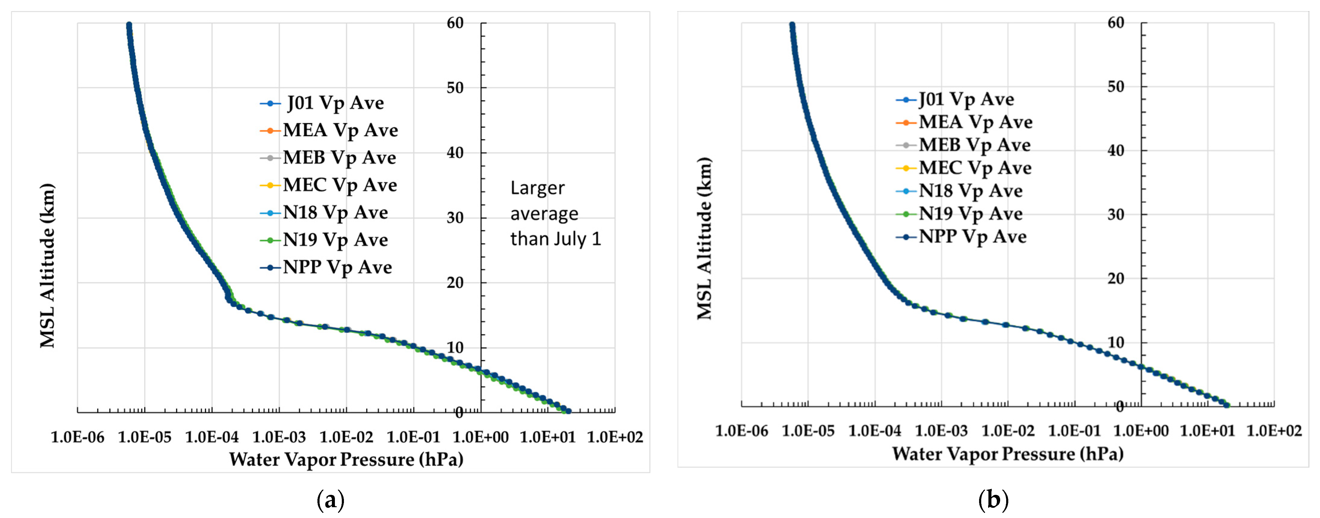 Remotesensing 15 04162 g005 Remotesensing 15 04162 g005