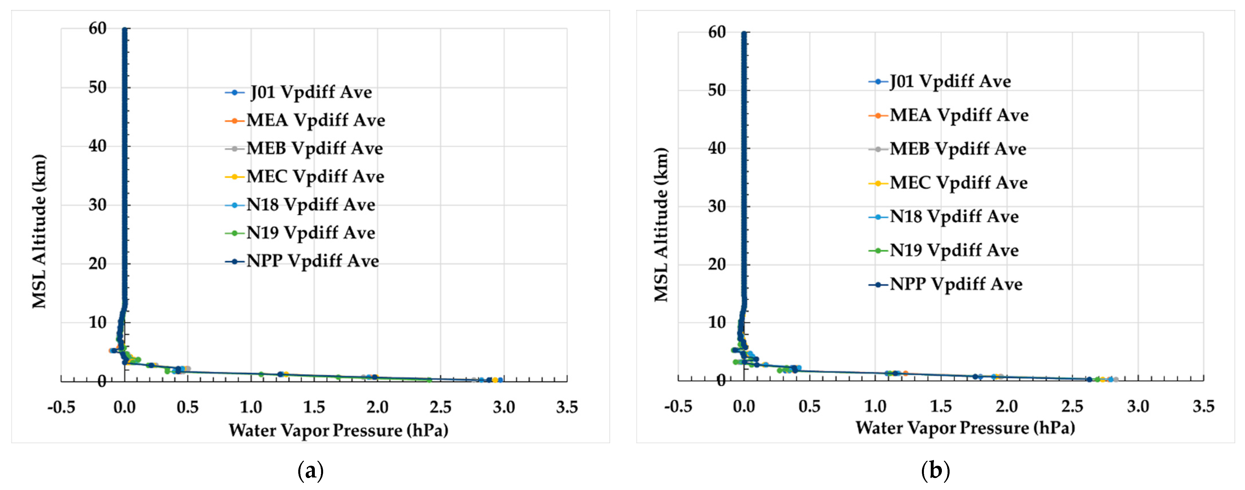 Remotesensing 15 04162 g006 Remotesensing 15 04162 g006