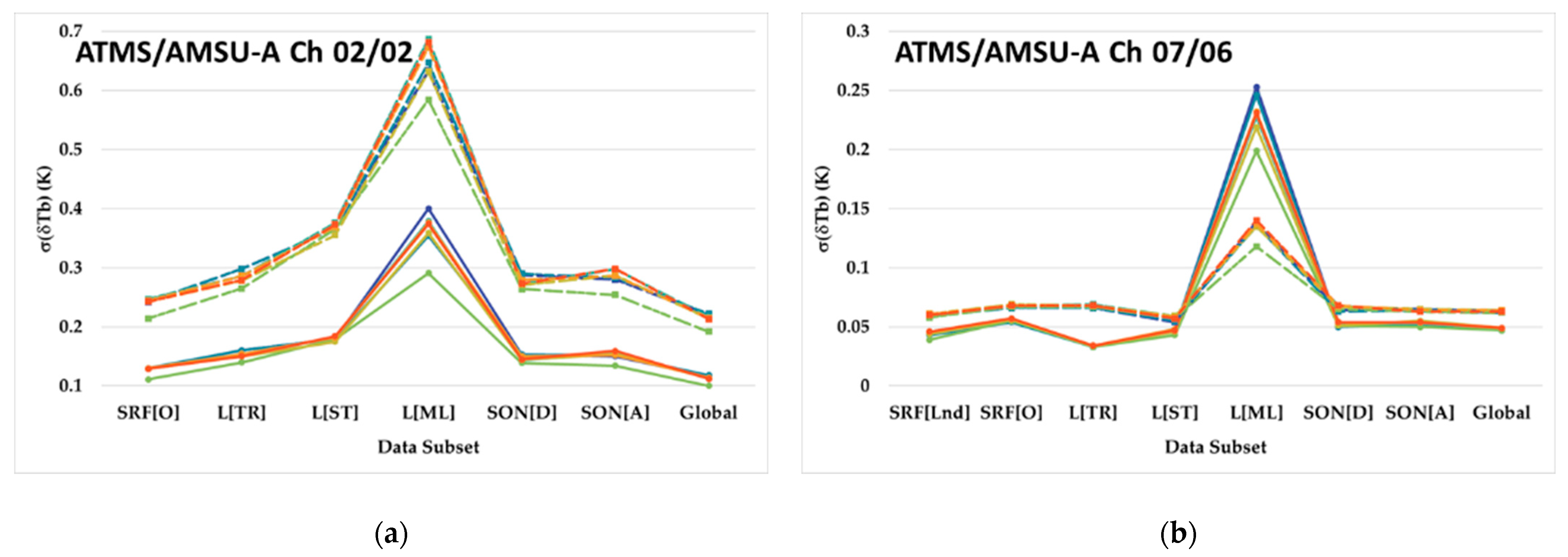Remotesensing 15 04162 g013a Remotesensing 15 04162 g013a
