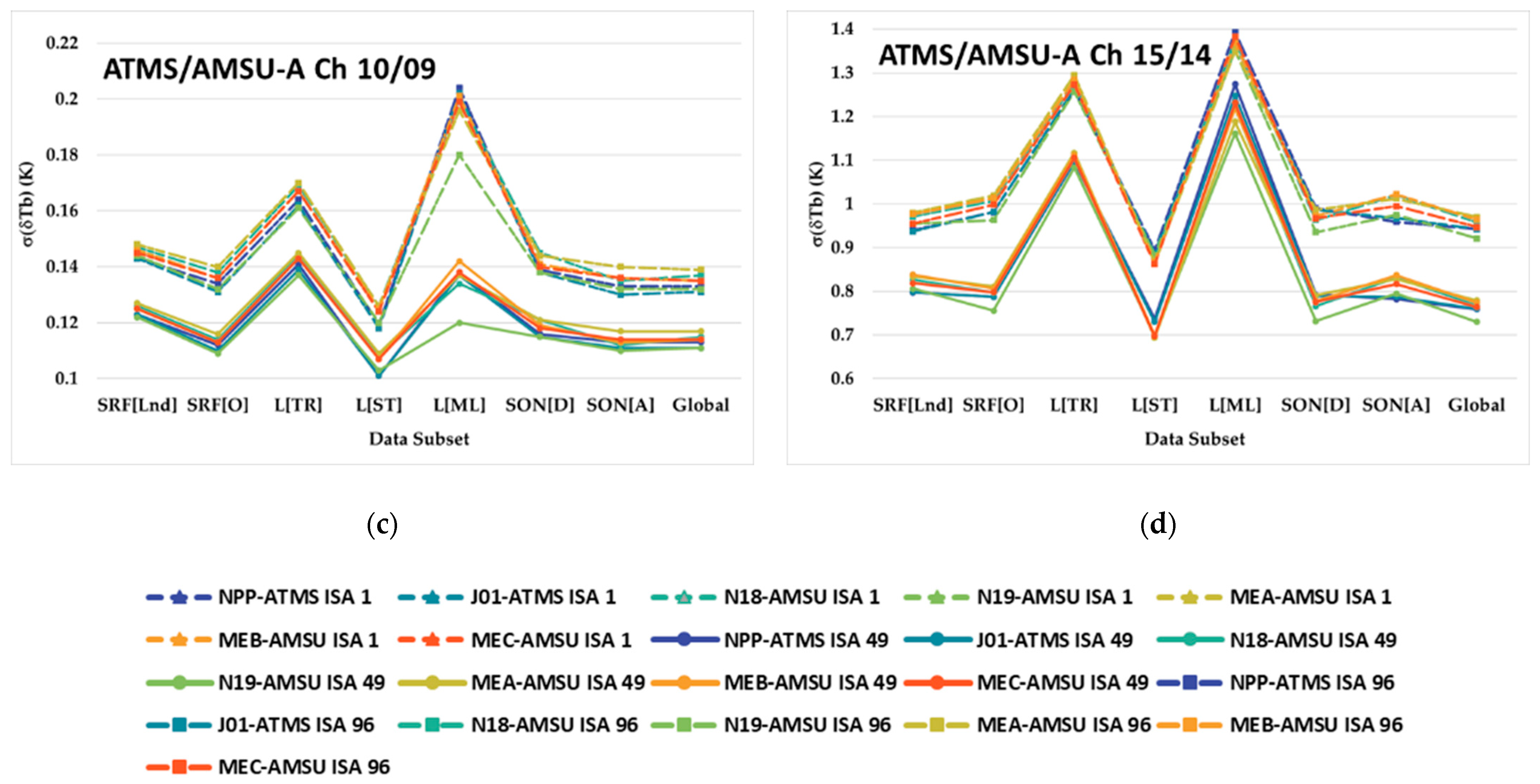 Remotesensing 15 04162 g013b Remotesensing 15 04162 g013b