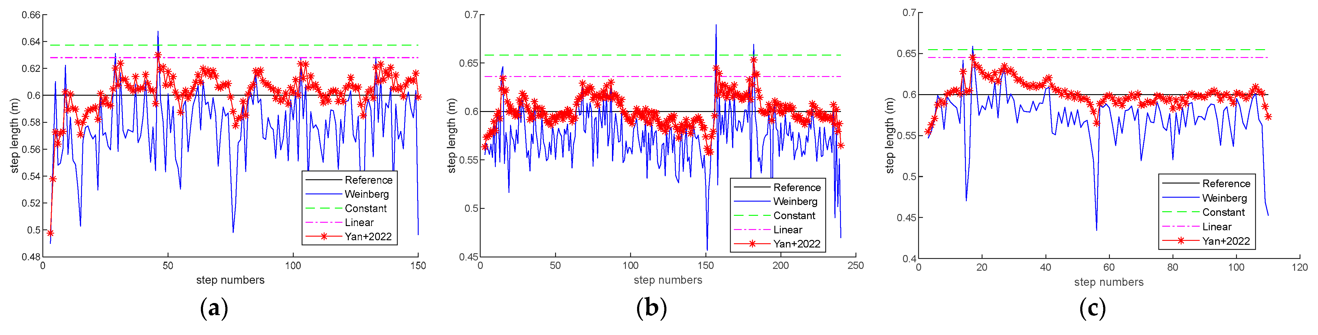 Remotesensing 15 04165 g006