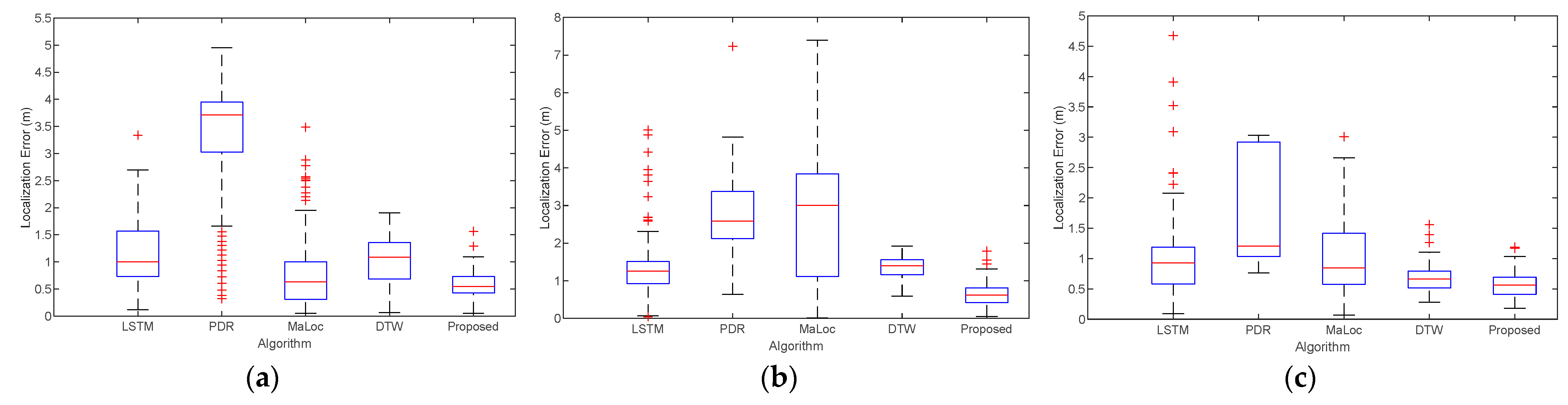 Remotesensing 15 04165 g013