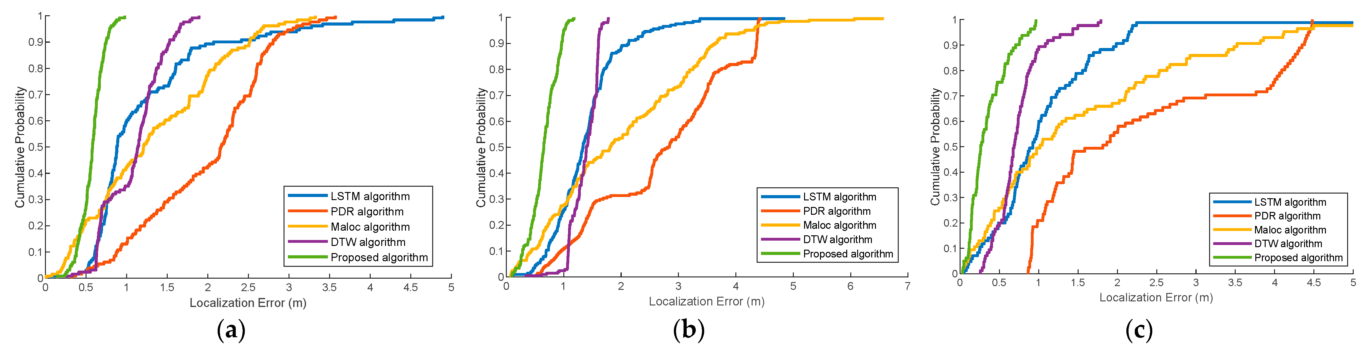 Remotesensing 15 04165 g014