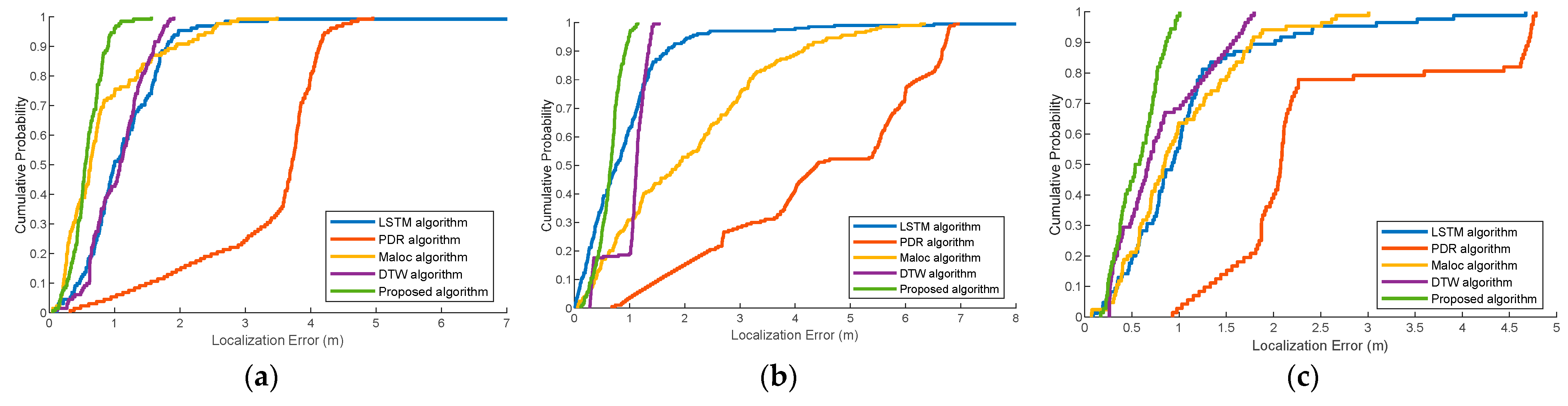 Remotesensing 15 04165 g015