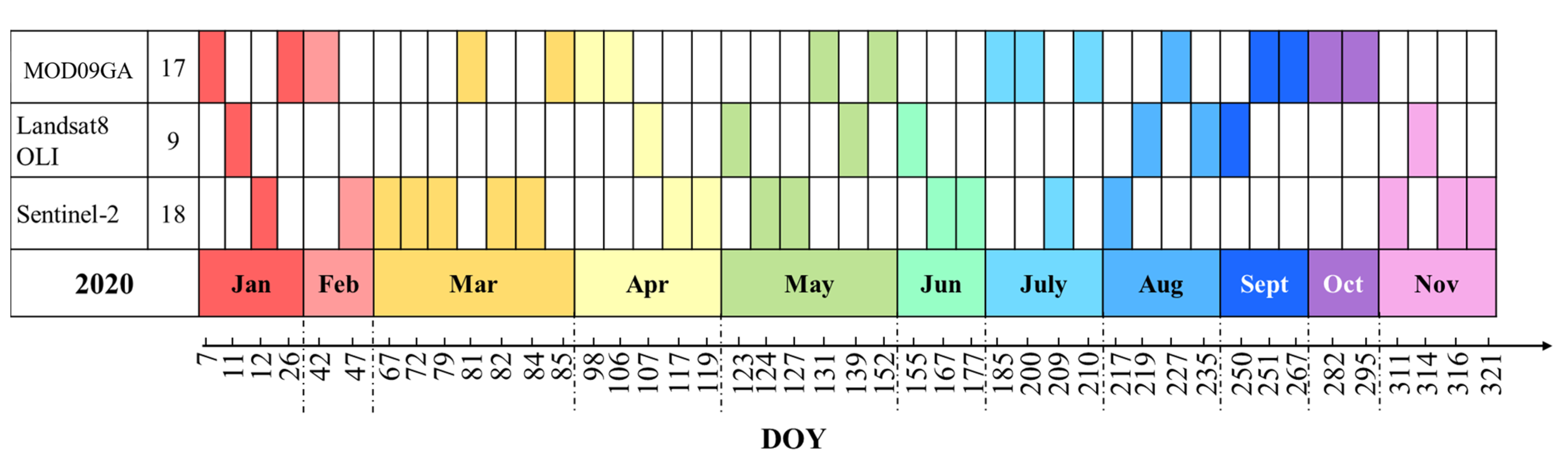 Remotesensing 15 04167 g009