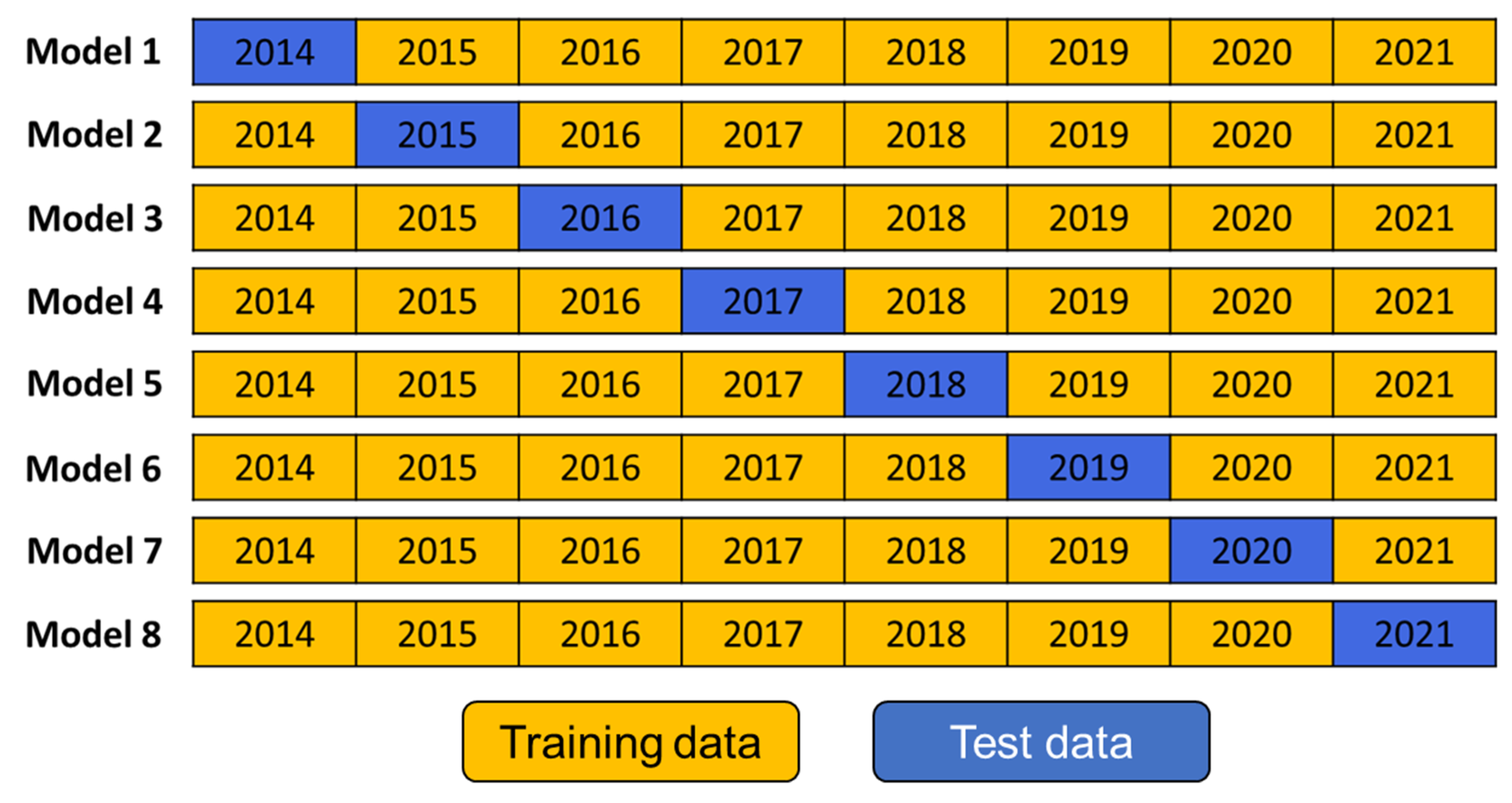 Remotesensing 15 04168 g007