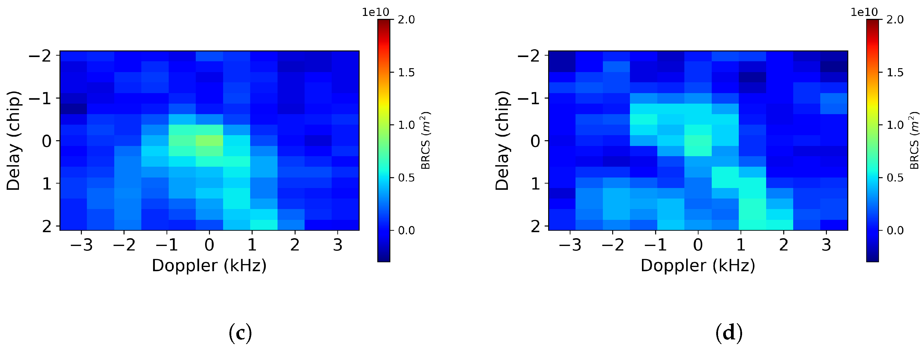 Remotesensing 15 04169 g001b