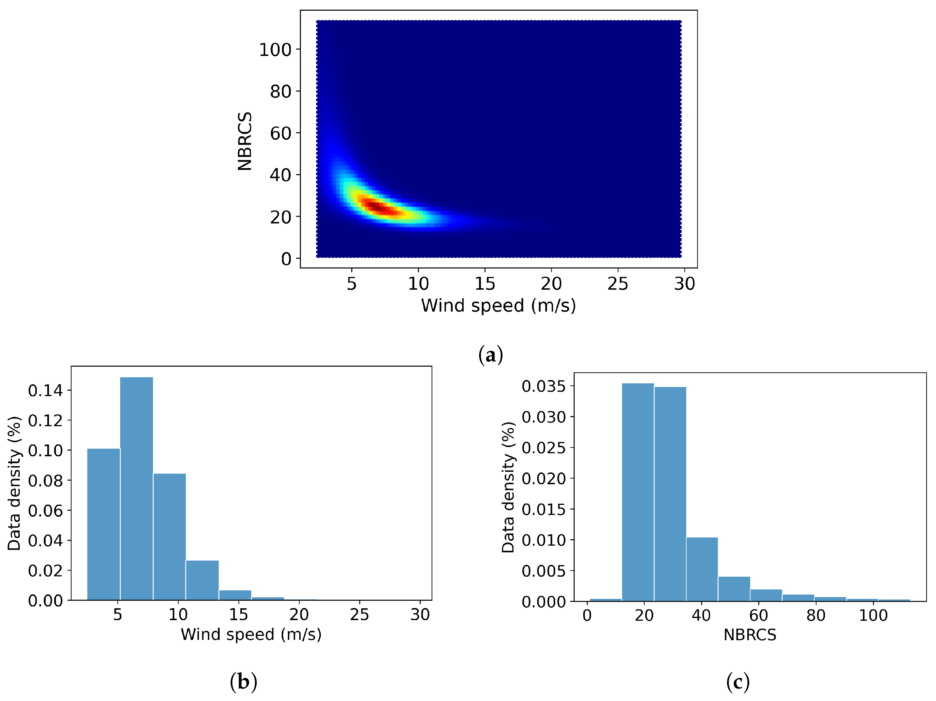 Remotesensing 15 04169 g002