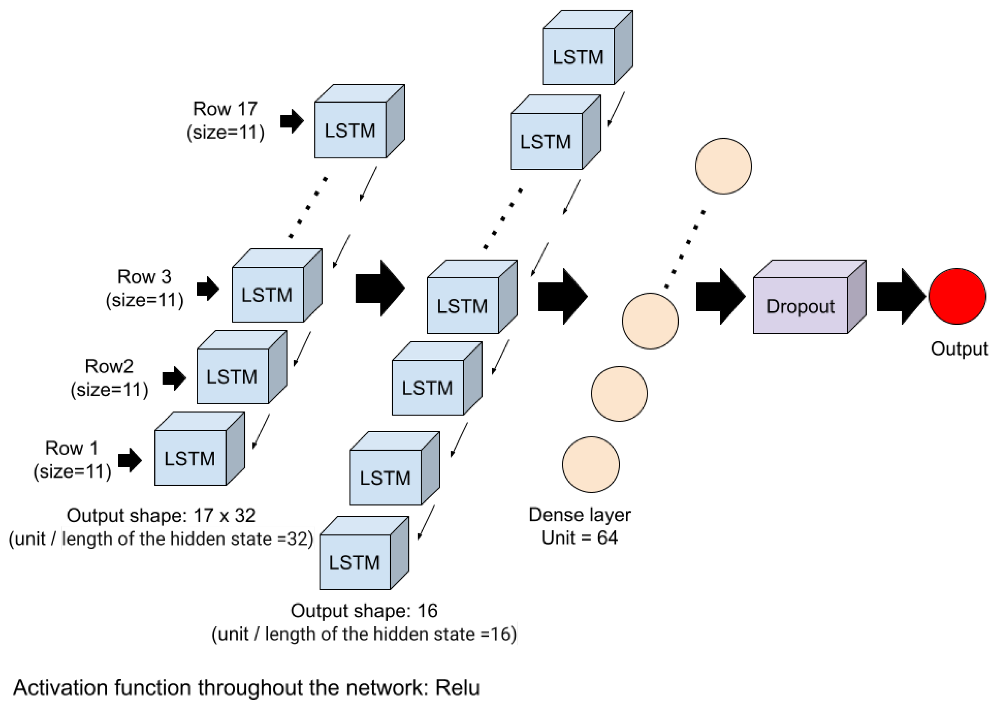 Remotesensing 15 04169 g003