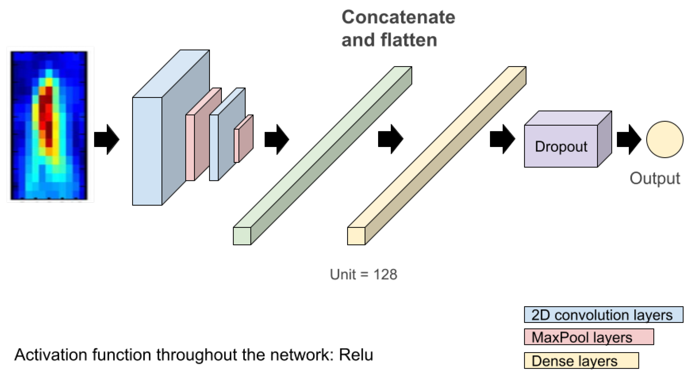Remotesensing 15 04169 g004