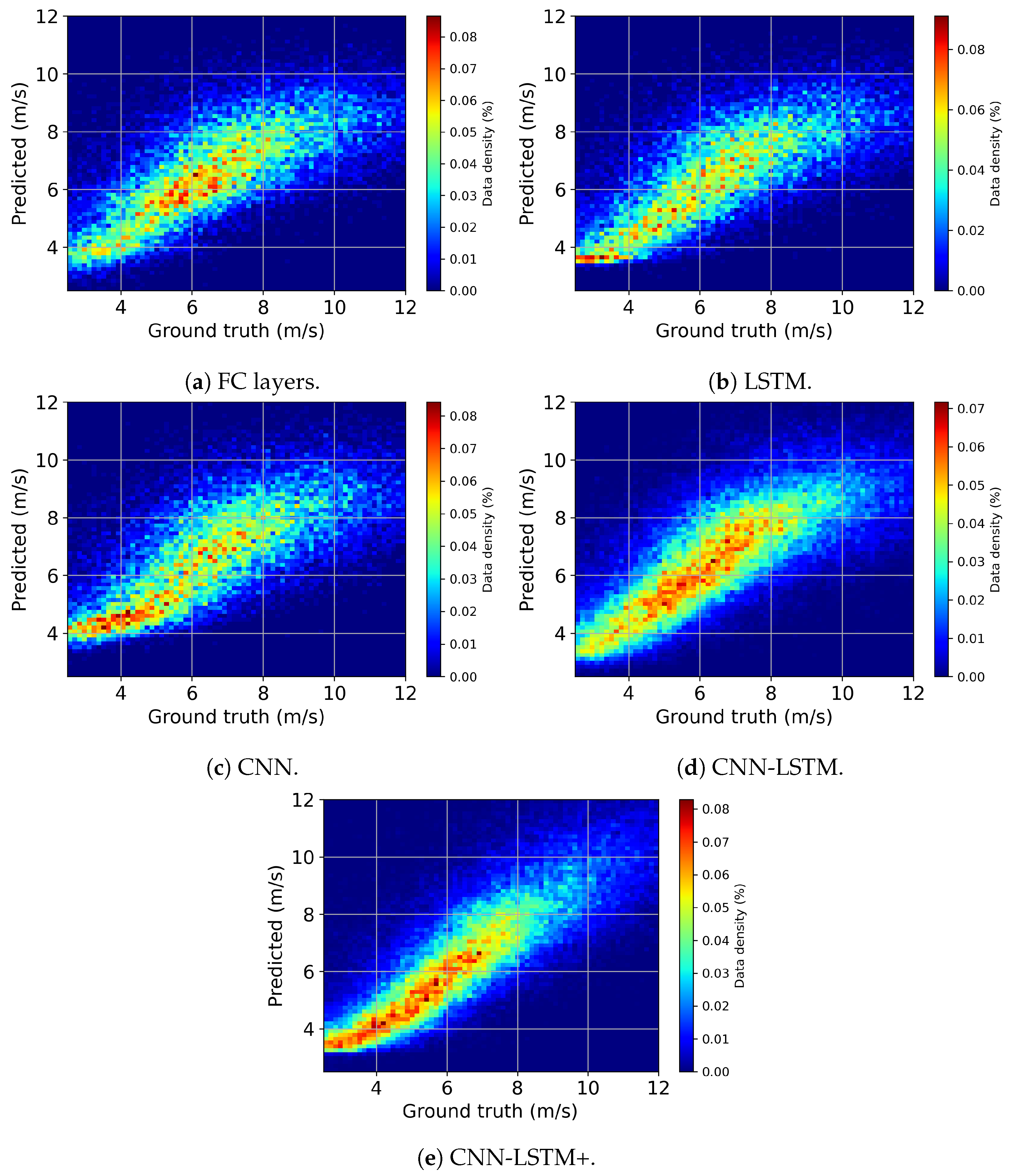 Remotesensing 15 04169 g008