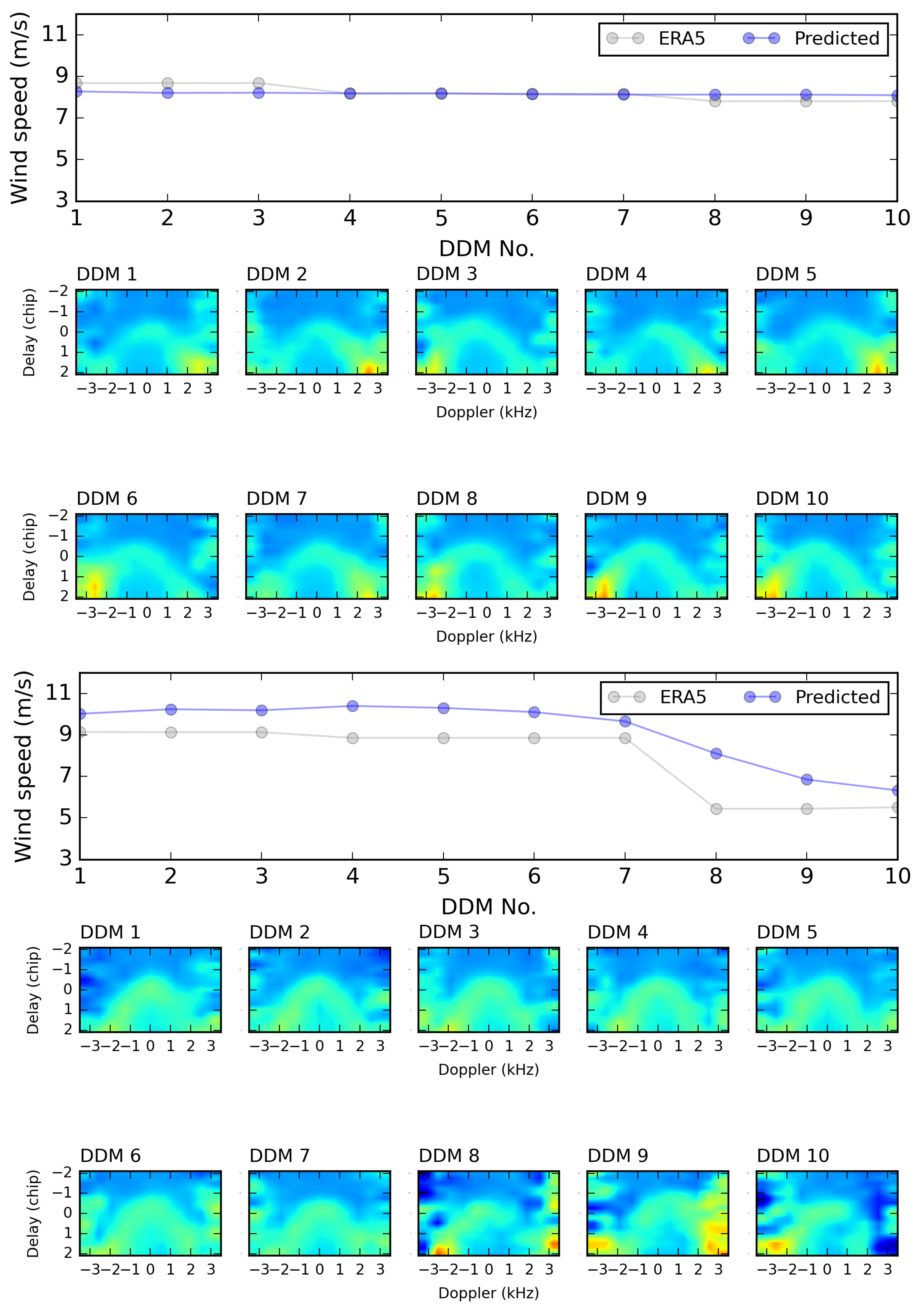 Remotesensing 15 04169 g010