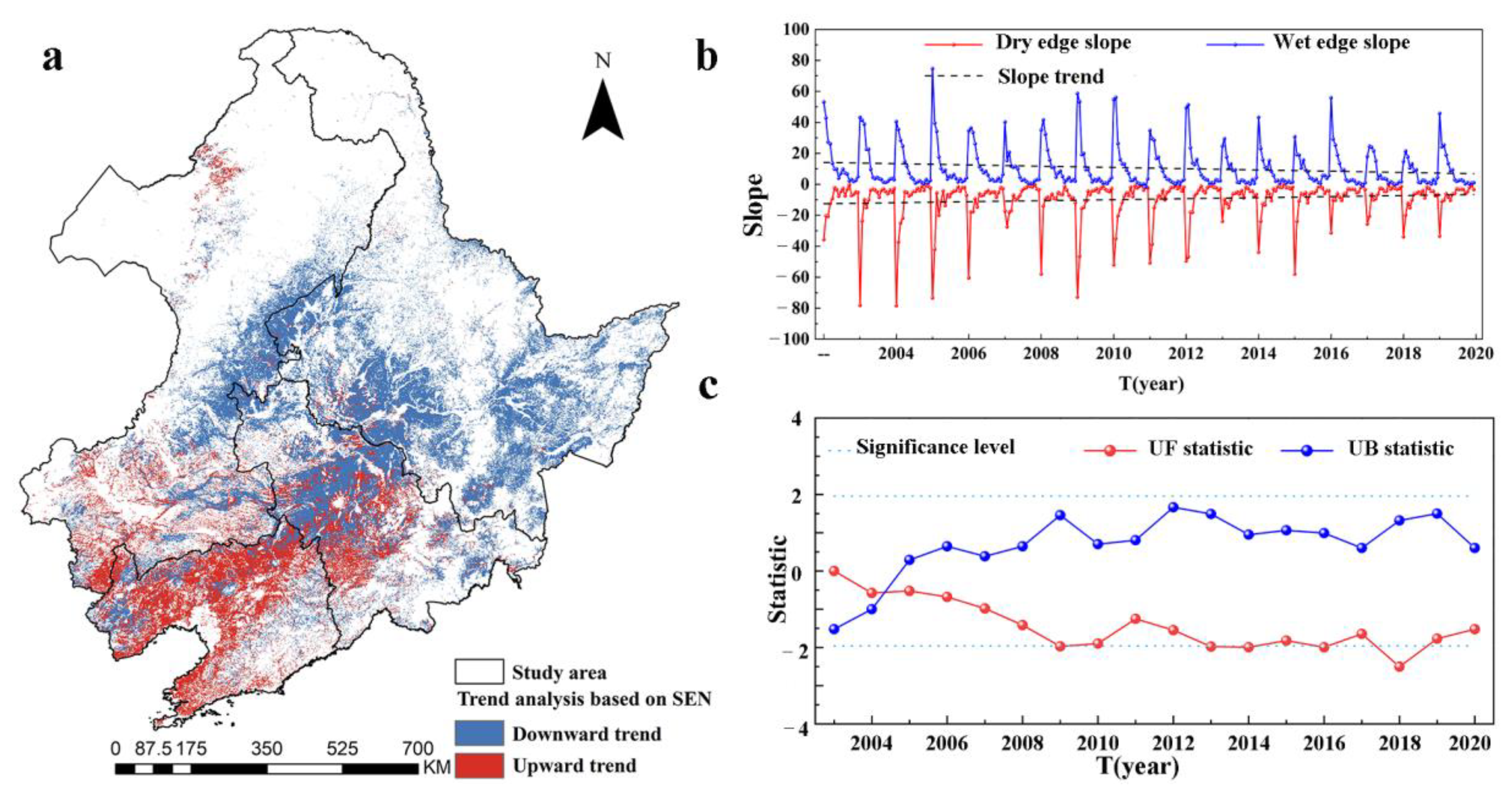 Remotesensing 15 04171 g005