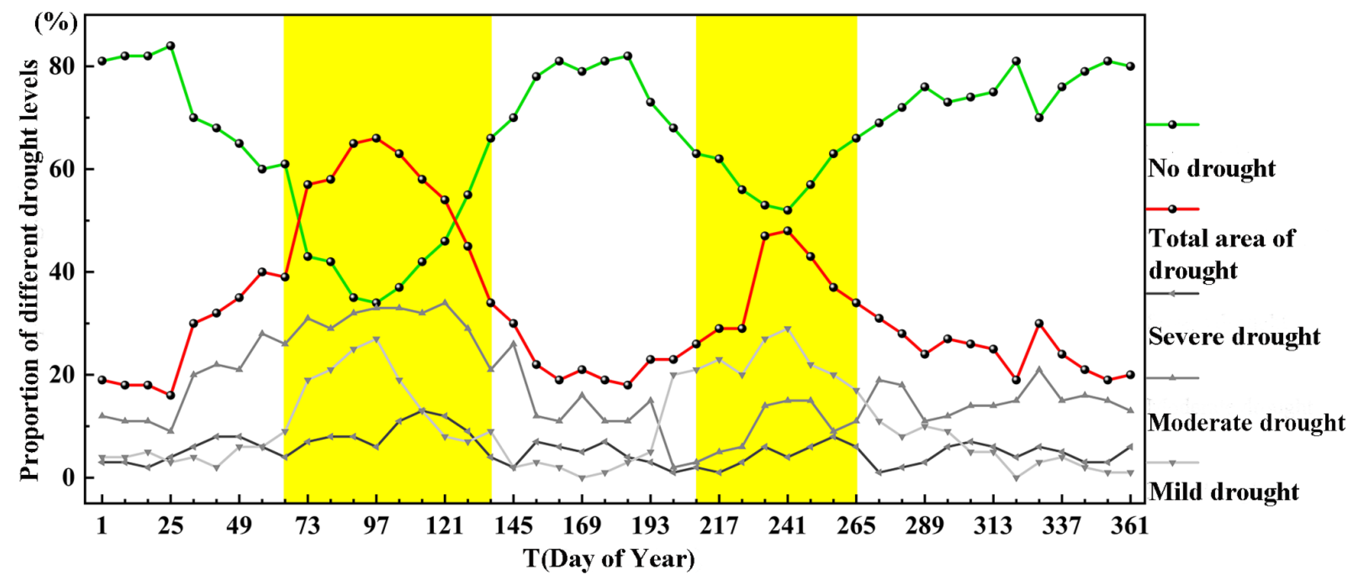 Remotesensing 15 04171 g009
