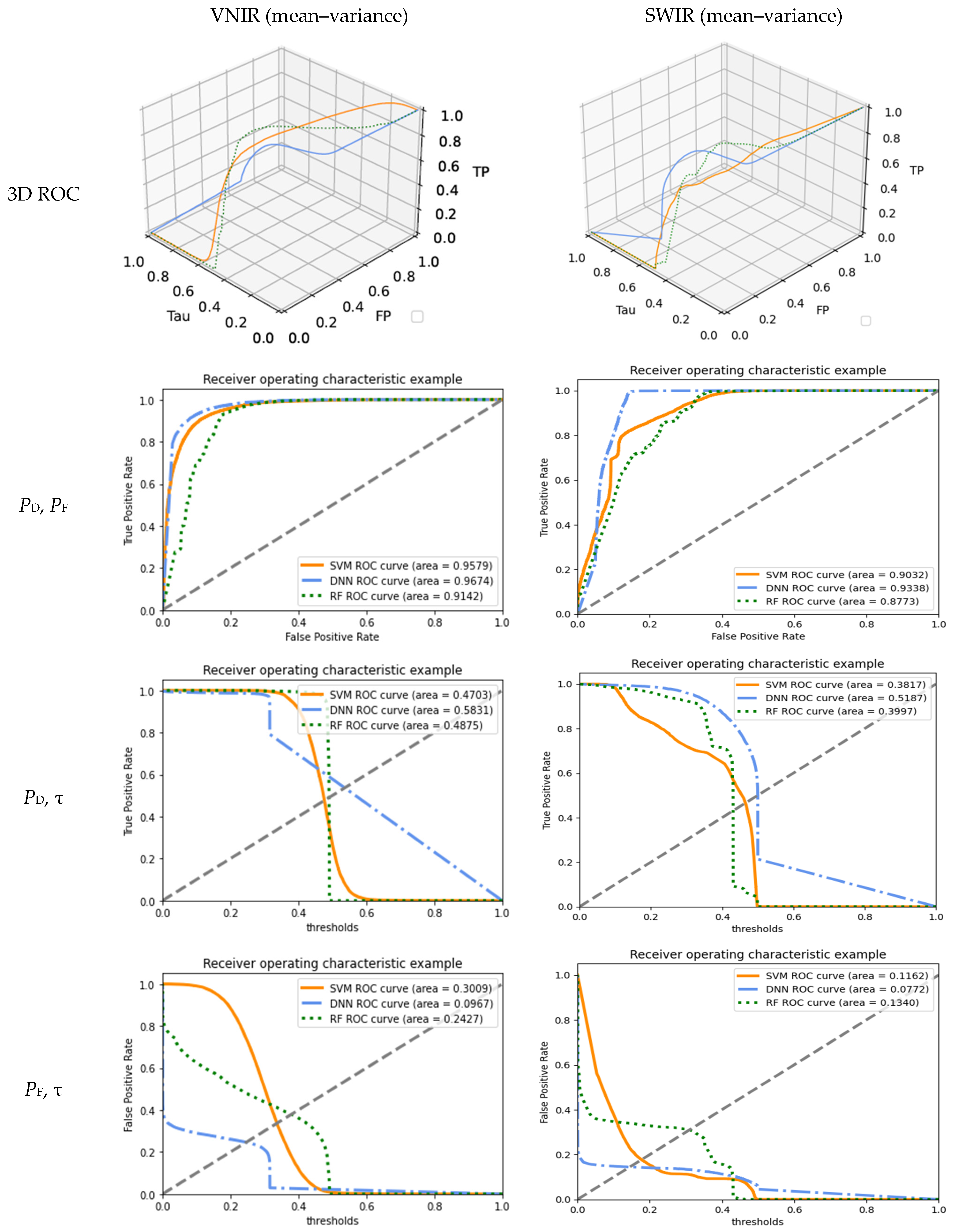 Remotesensing 15 04174 g007