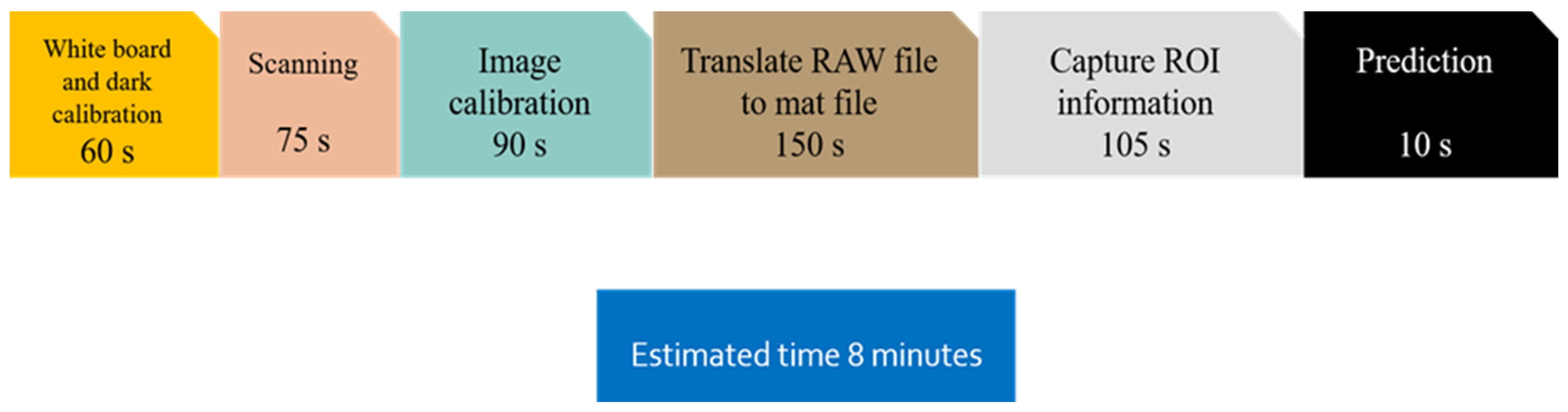 Remotesensing 15 04174 g008
