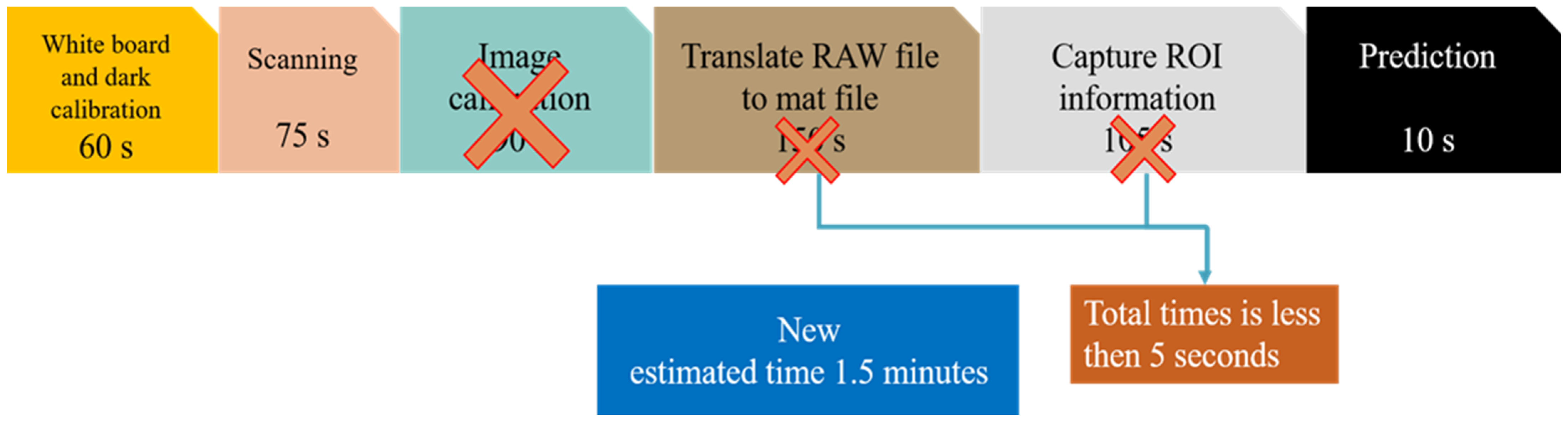 Remotesensing 15 04174 g009