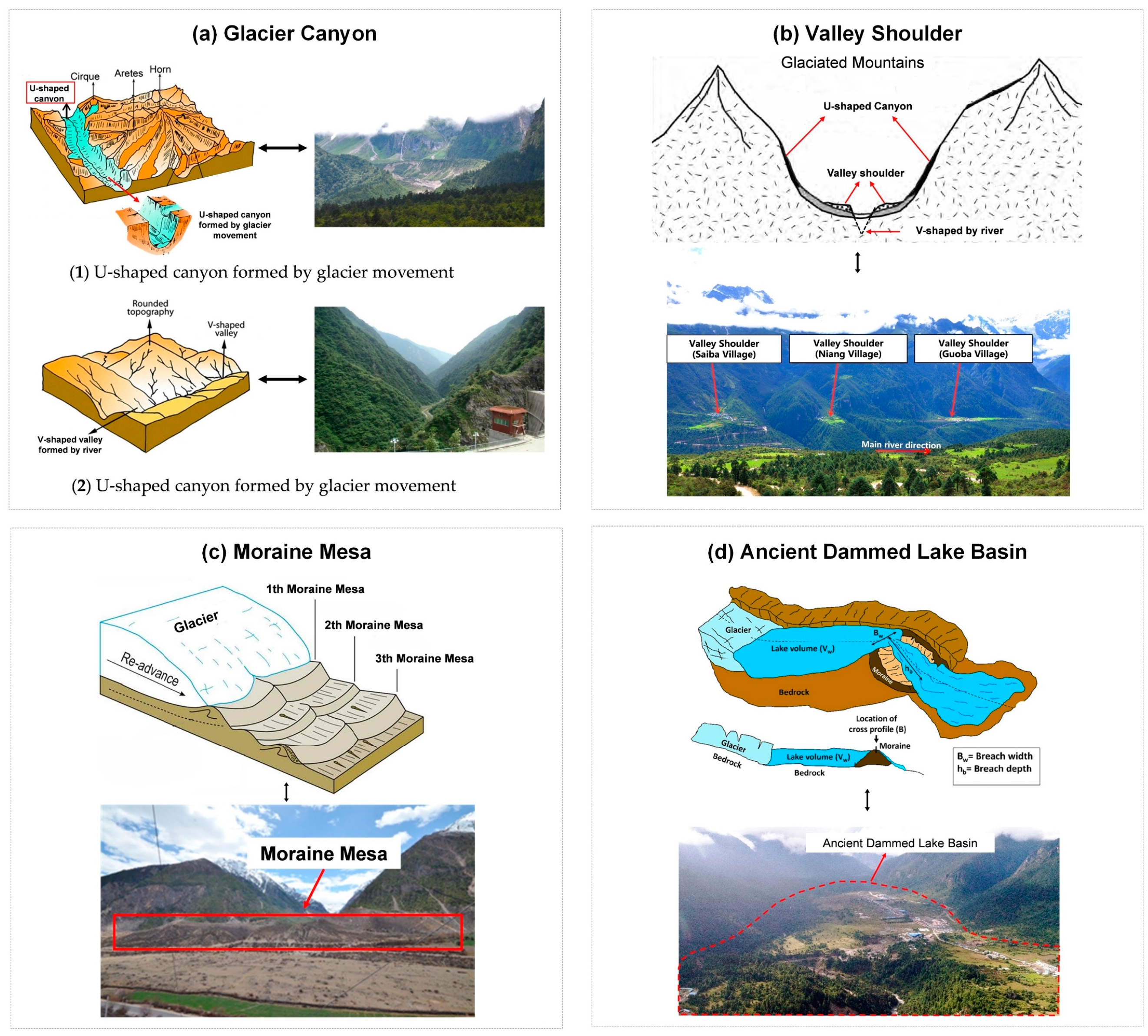 Remotesensing 15 04175 g002