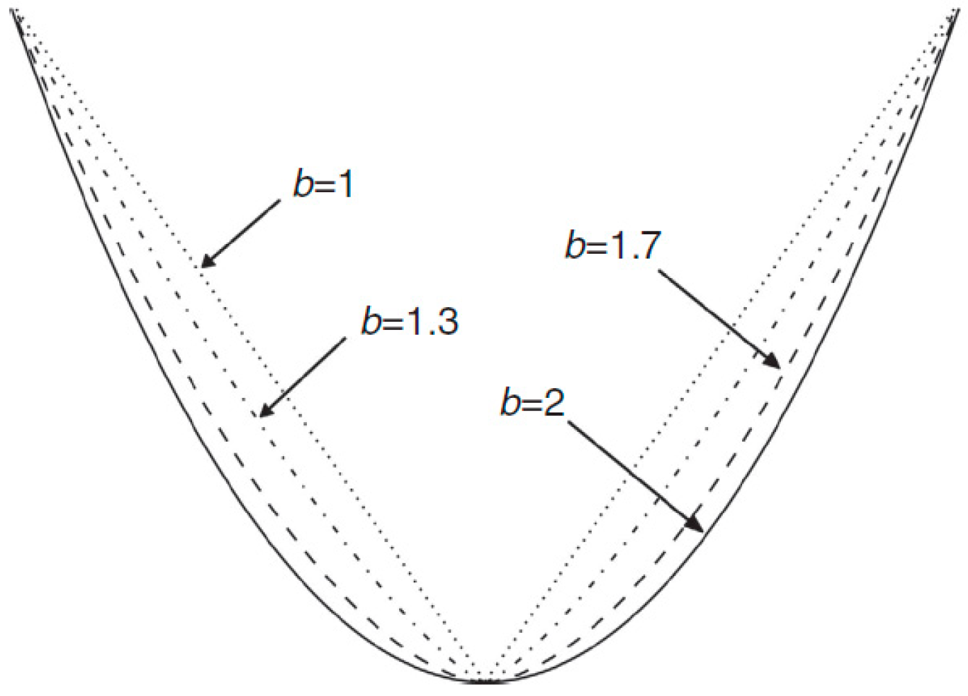 Remotesensing 15 04175 g004