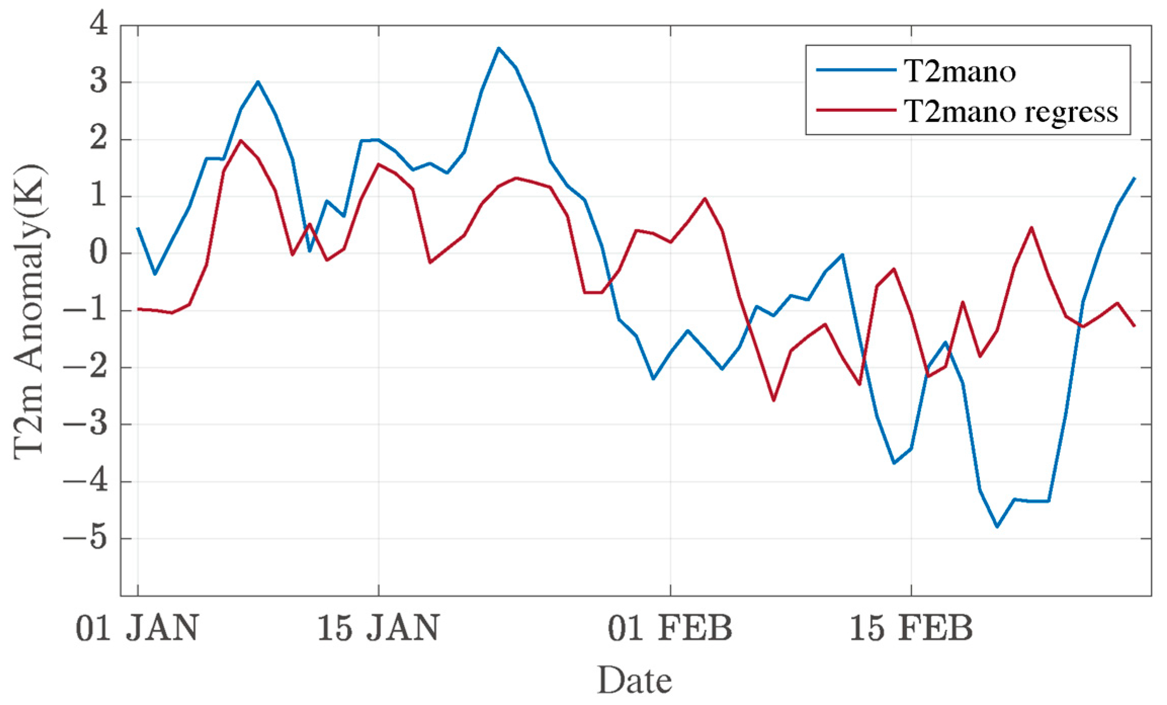 Remotesensing 15 04176 g004