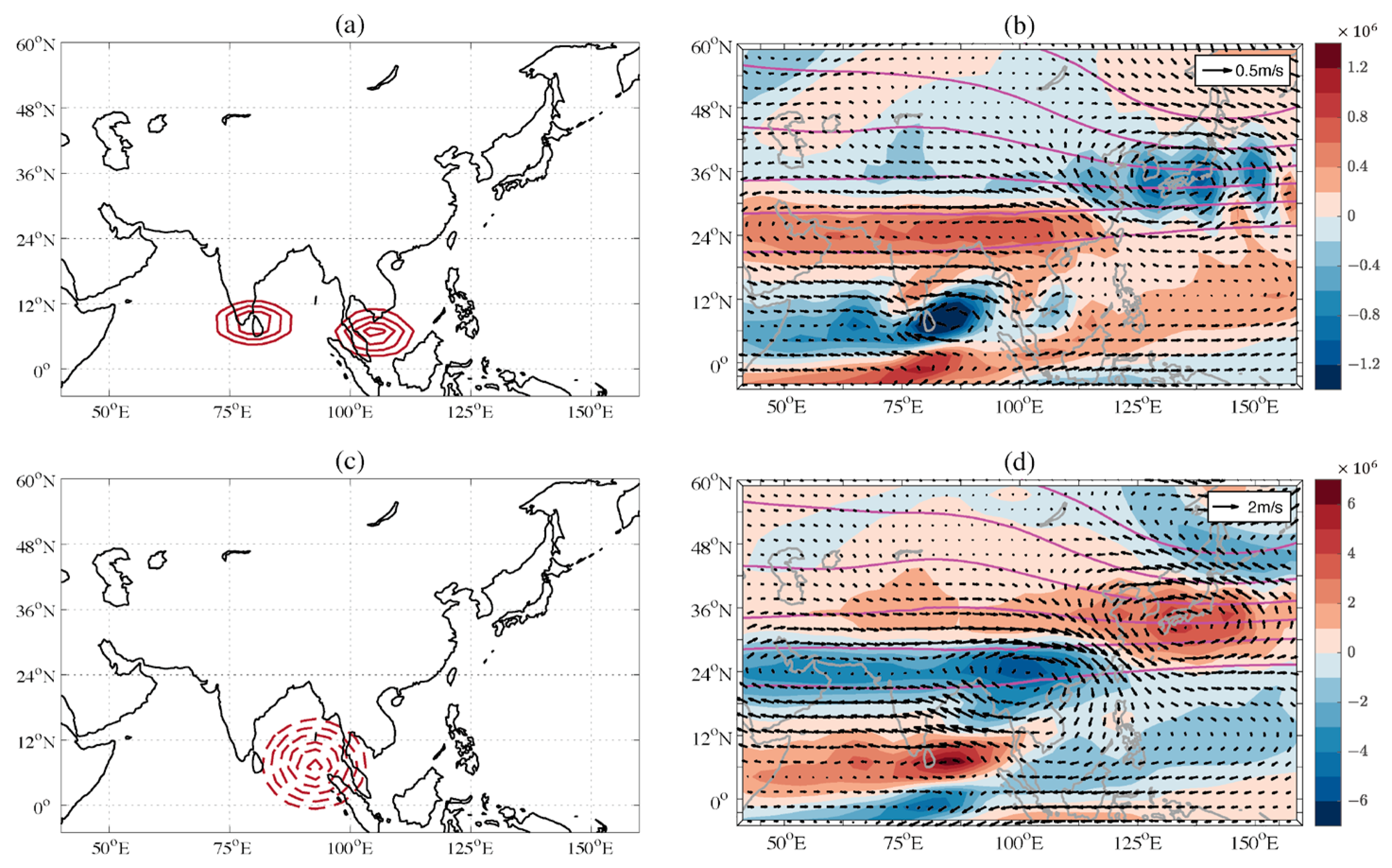 Remotesensing 15 04176 g006