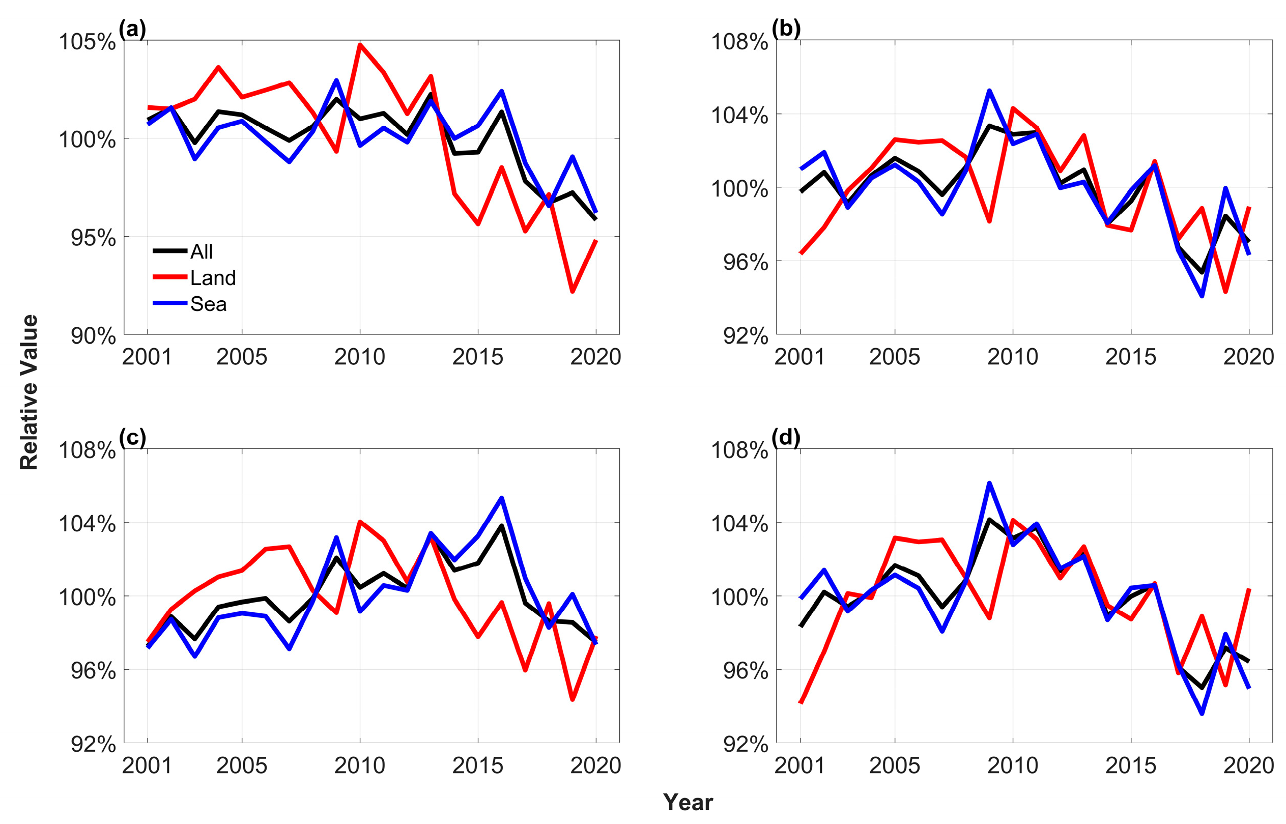 Remotesensing 15 04179 g004