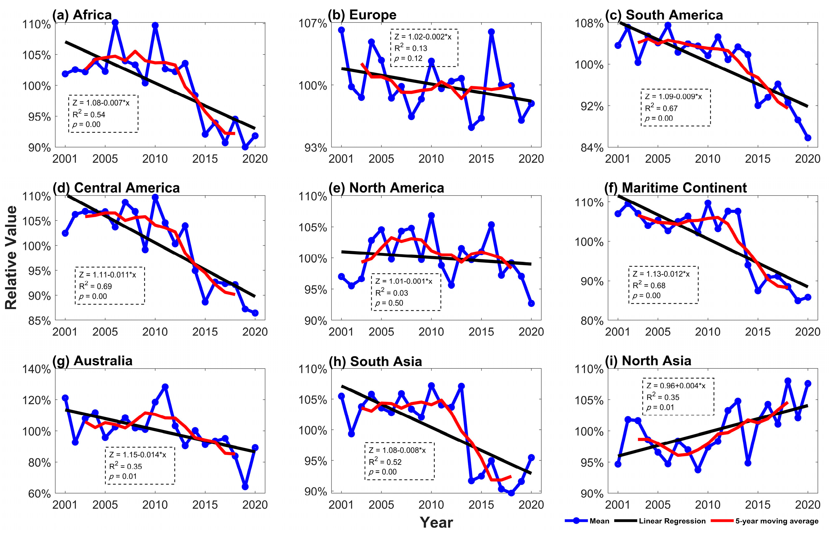 Remotesensing 15 04179 g006
