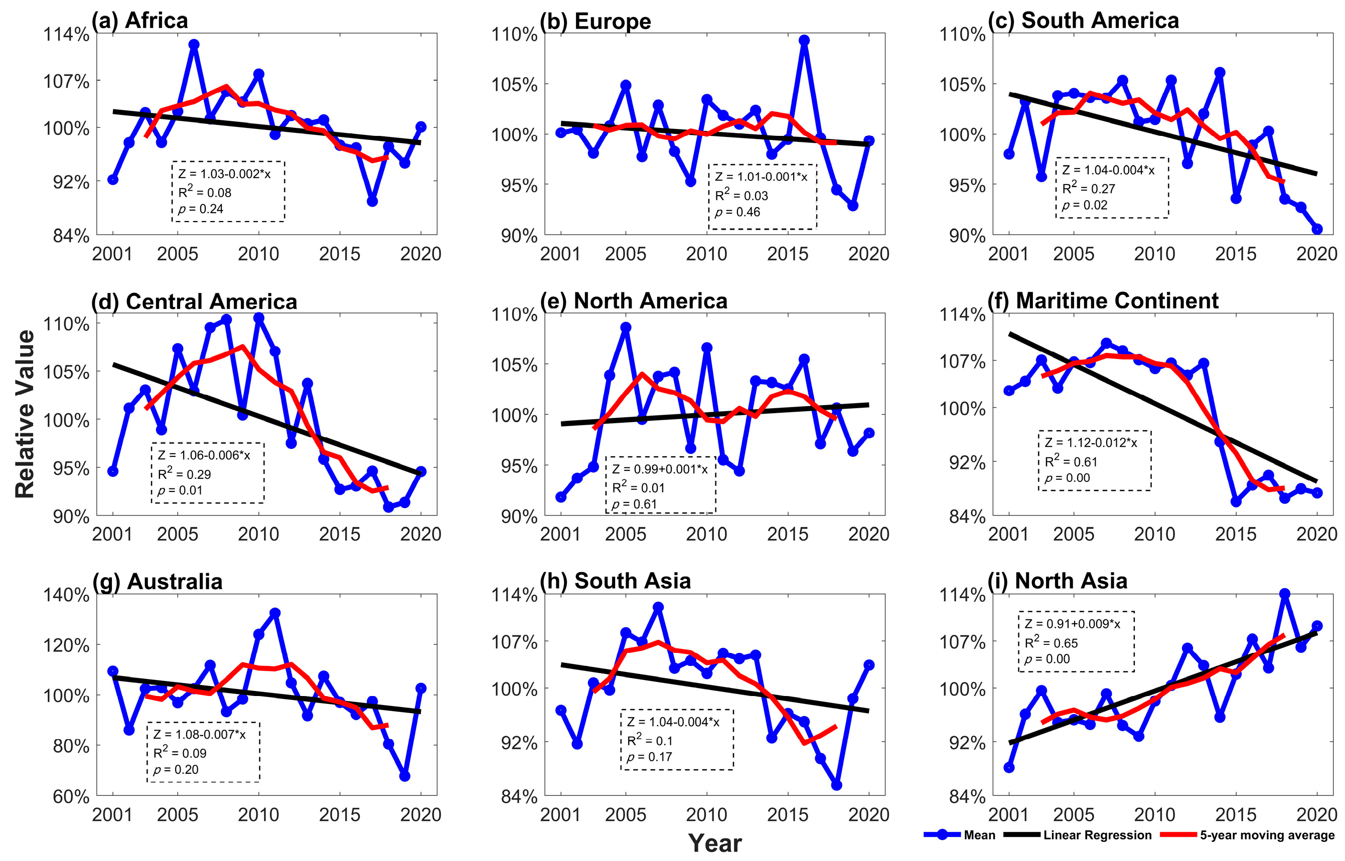 Remotesensing 15 04179 g009