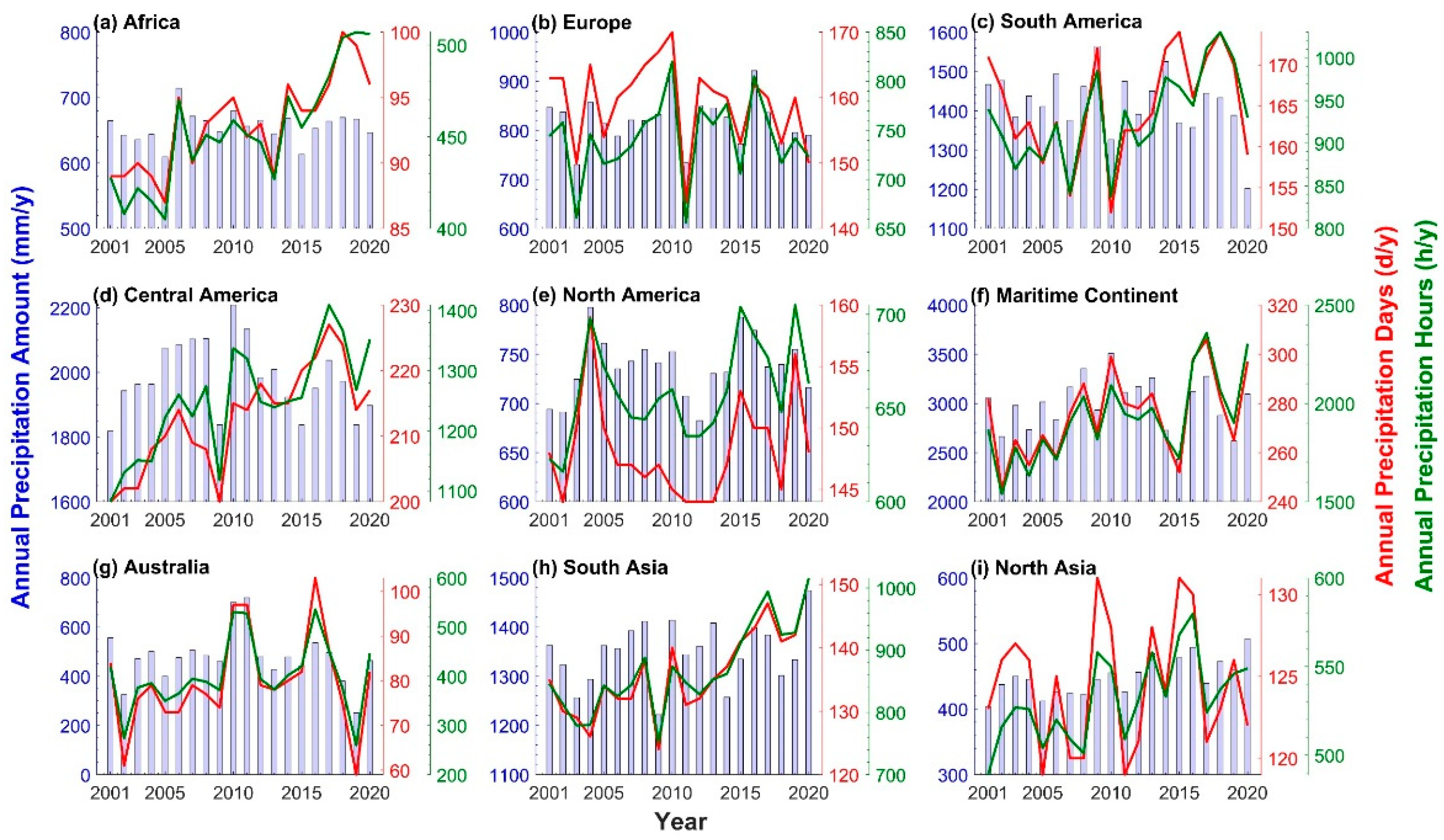 Remotesensing 15 04179 g010