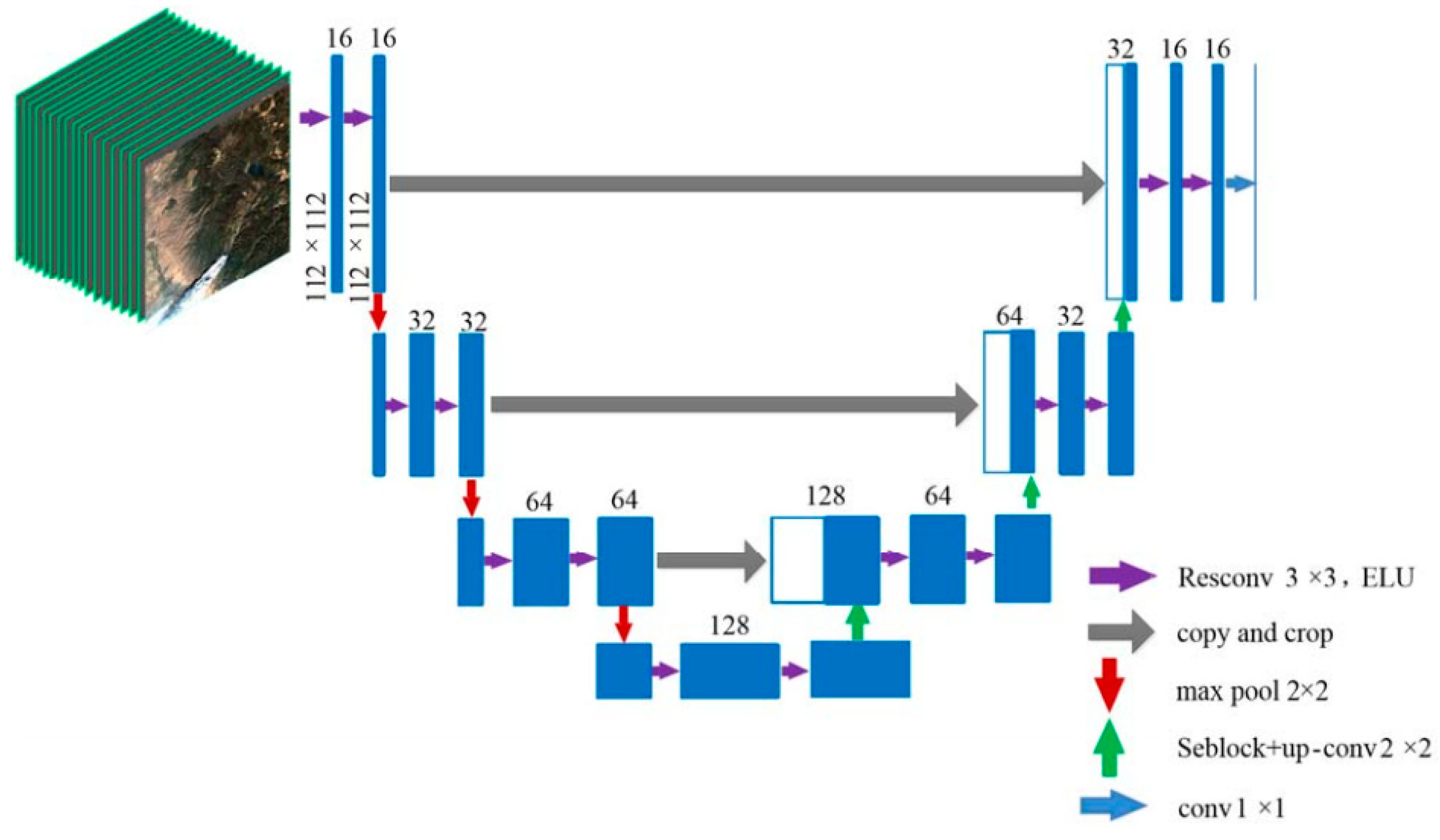 Remotesensing 15 04180 g006