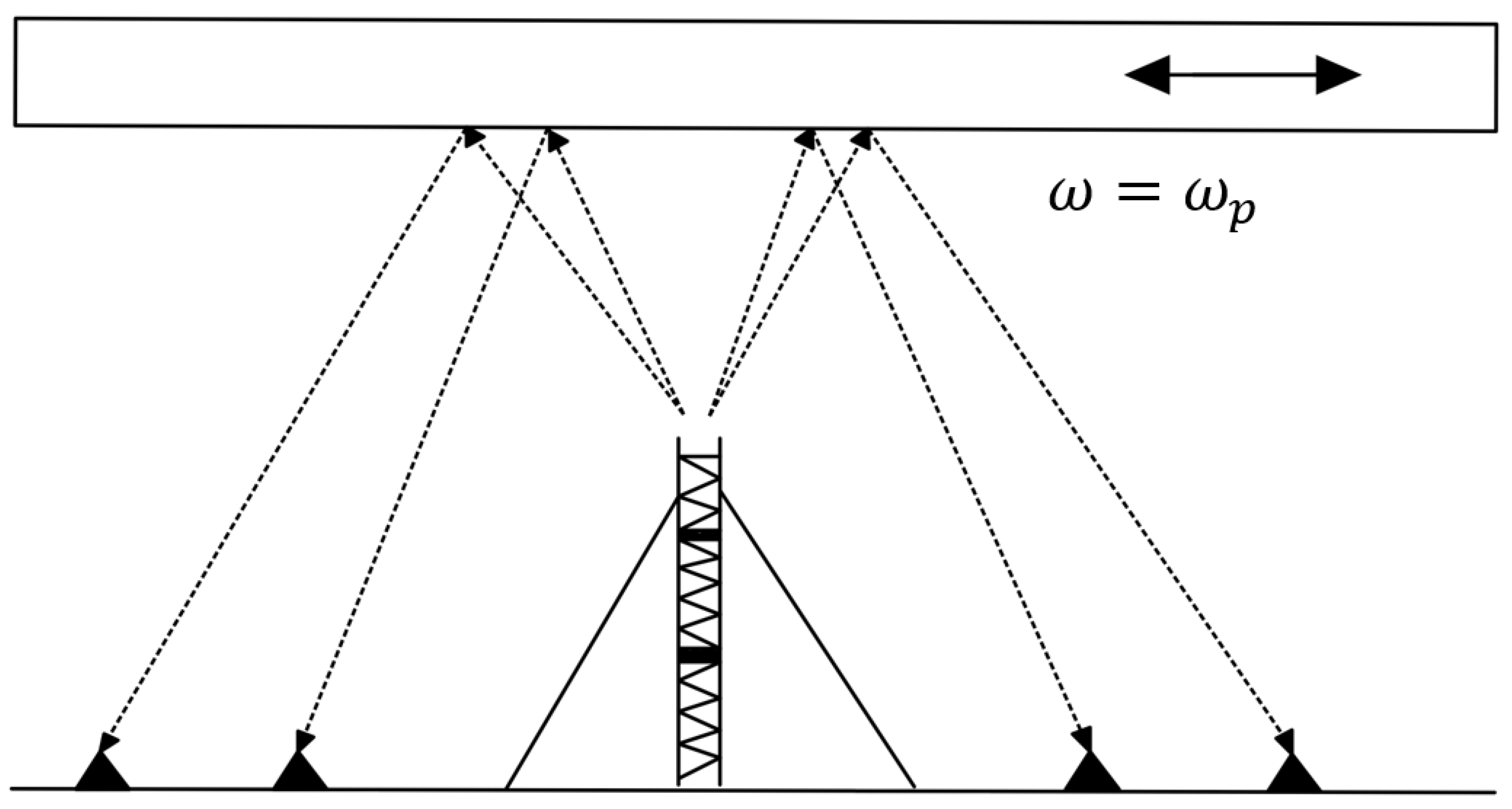 Remotesensing 15 04181 g001 Remotesensing 15 04181 g001