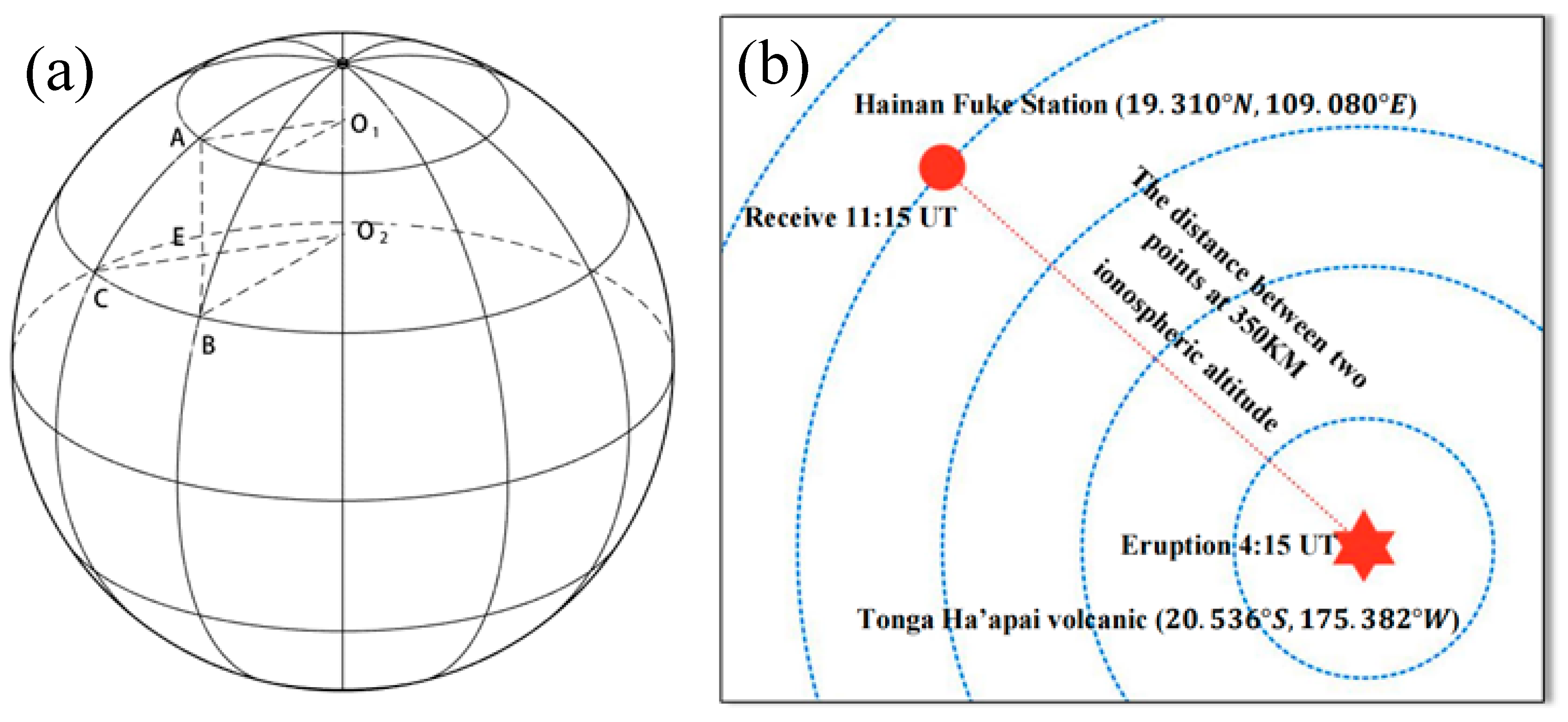 Remotesensing 15 04181 g003 Remotesensing 15 04181 g003