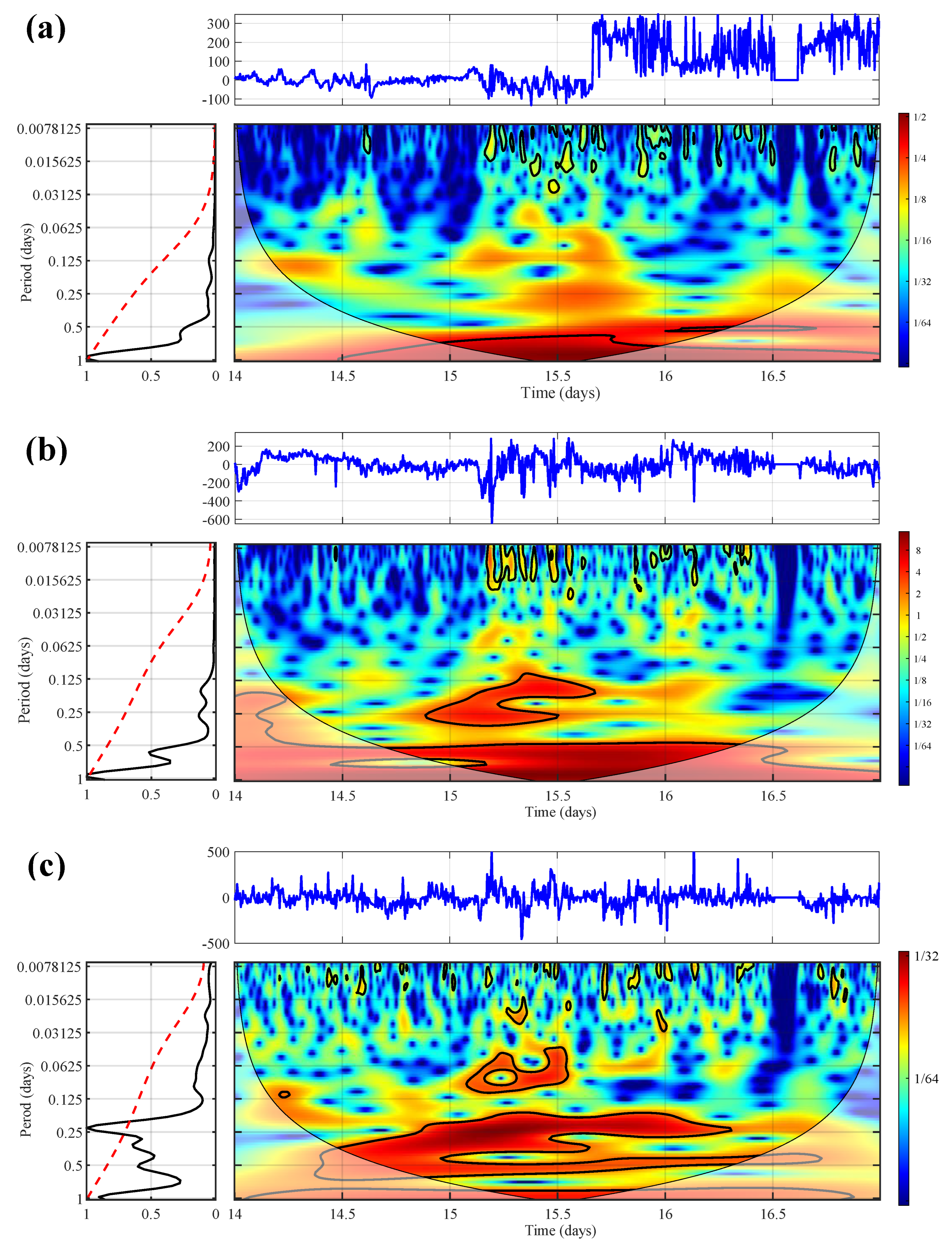 Remotesensing 15 04181 g004 Remotesensing 15 04181 g004