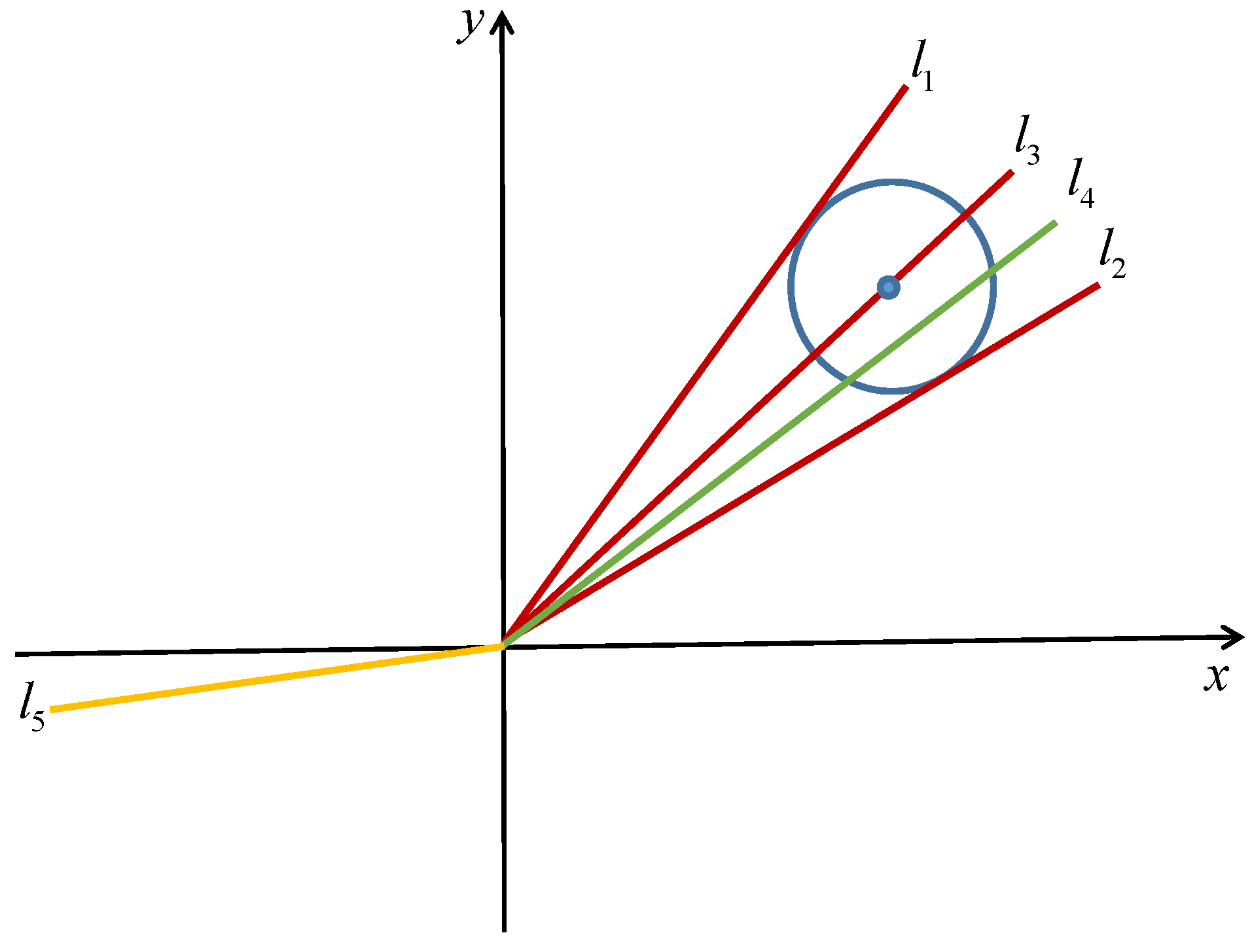Remotesensing 15 04182 g016