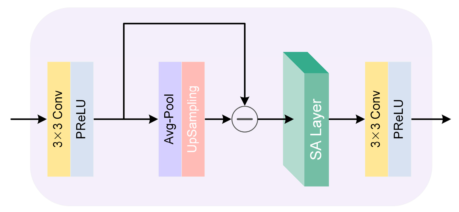 Remotesensing 15 04183 g005