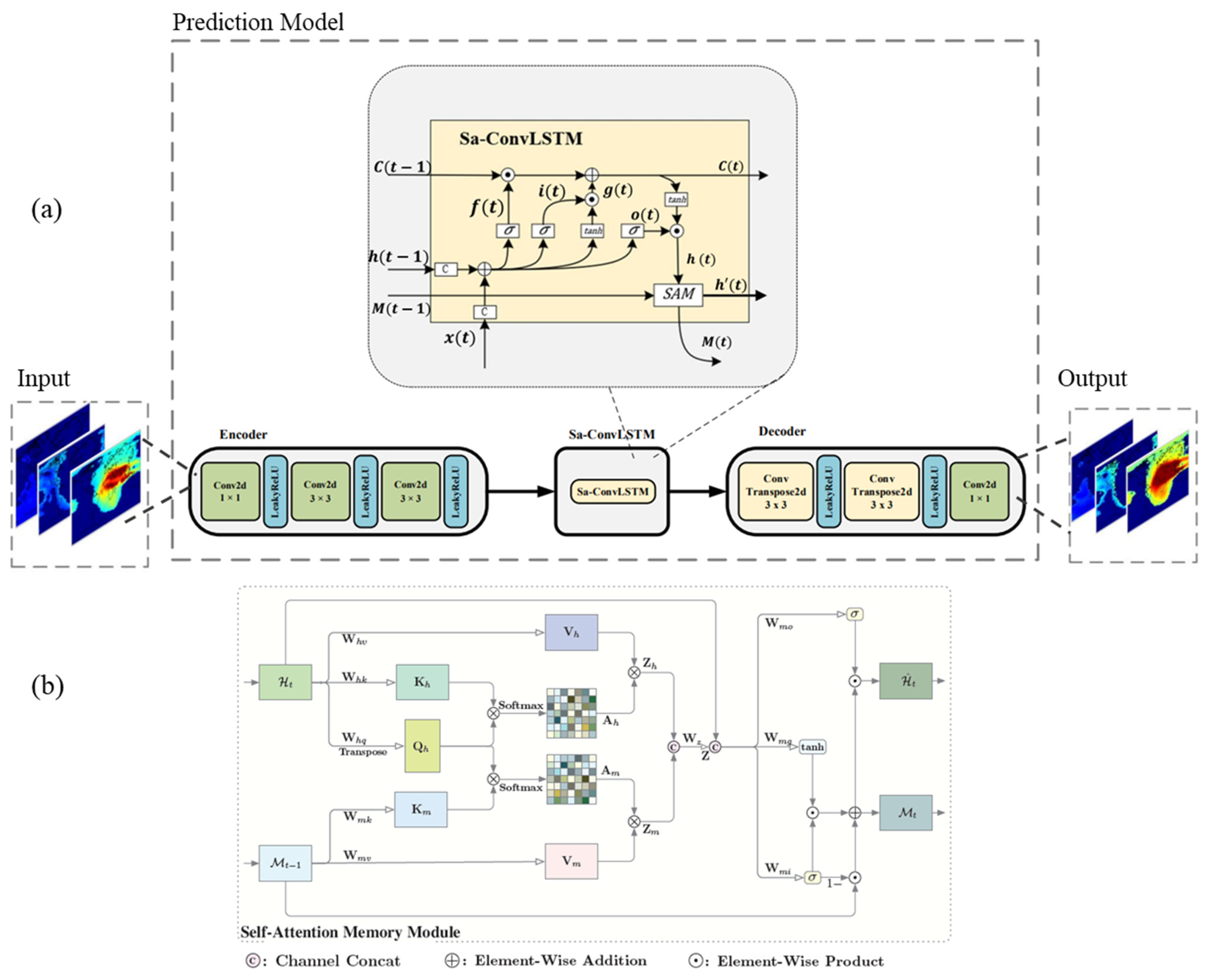Remotesensing 15 04185 g001