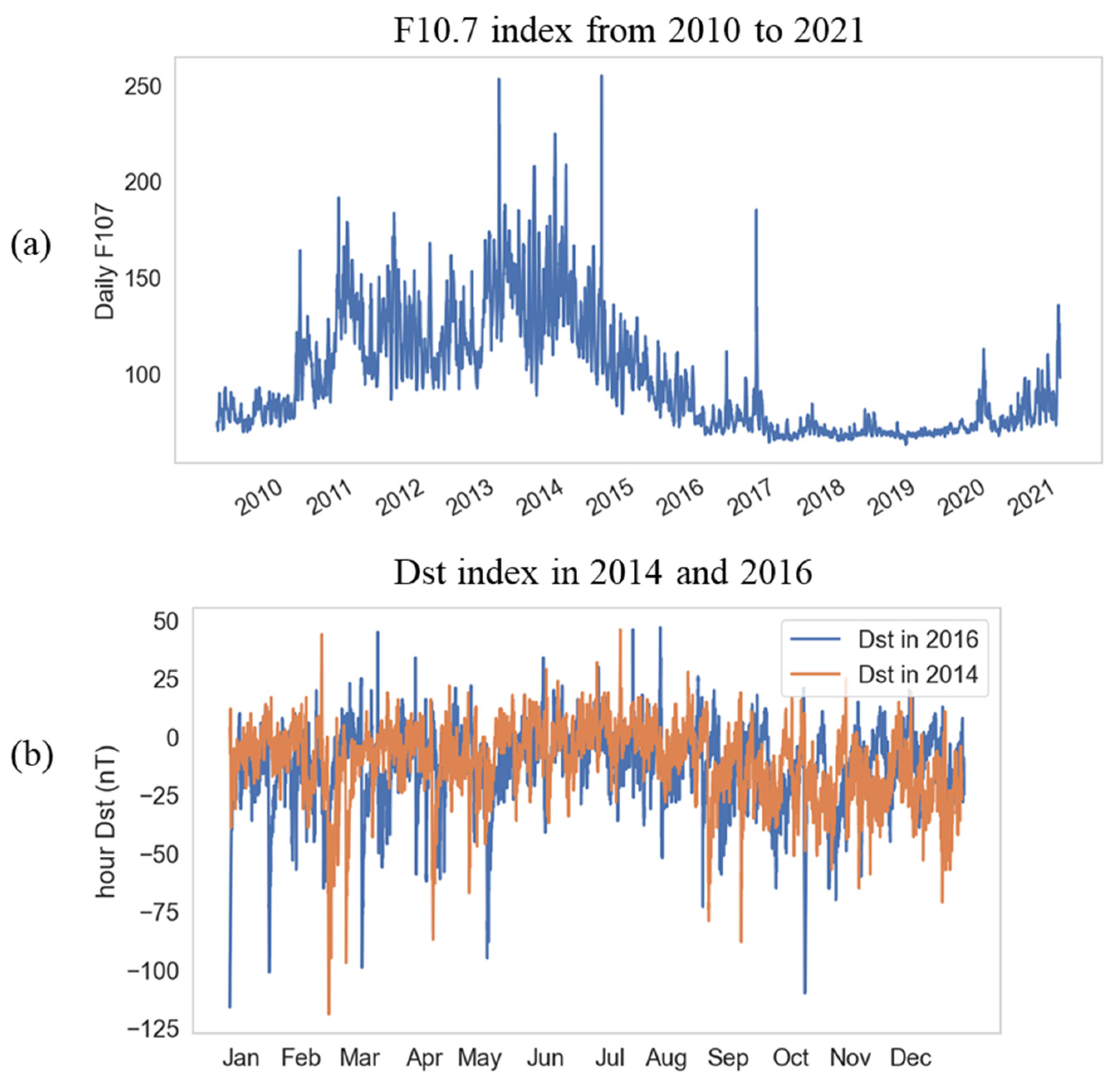Remotesensing 15 04185 g002