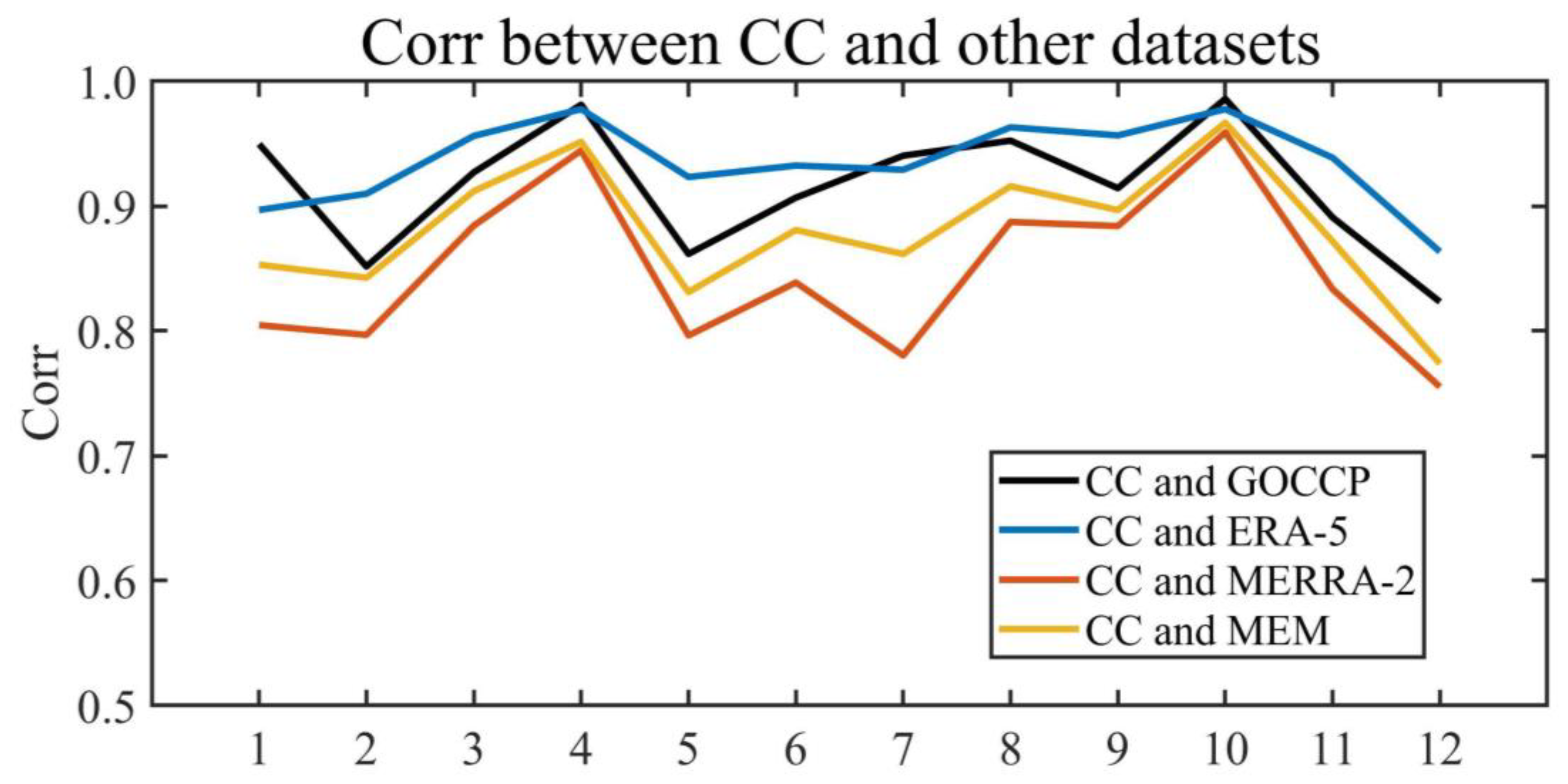 Remotesensing 15 04187 g004