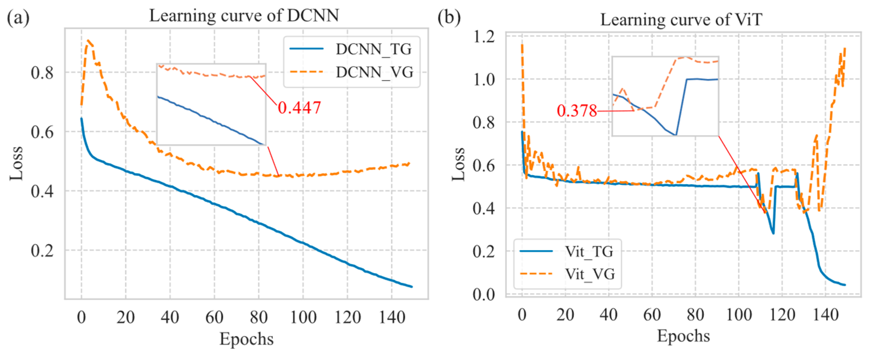 Remotesensing 15 04188 g009