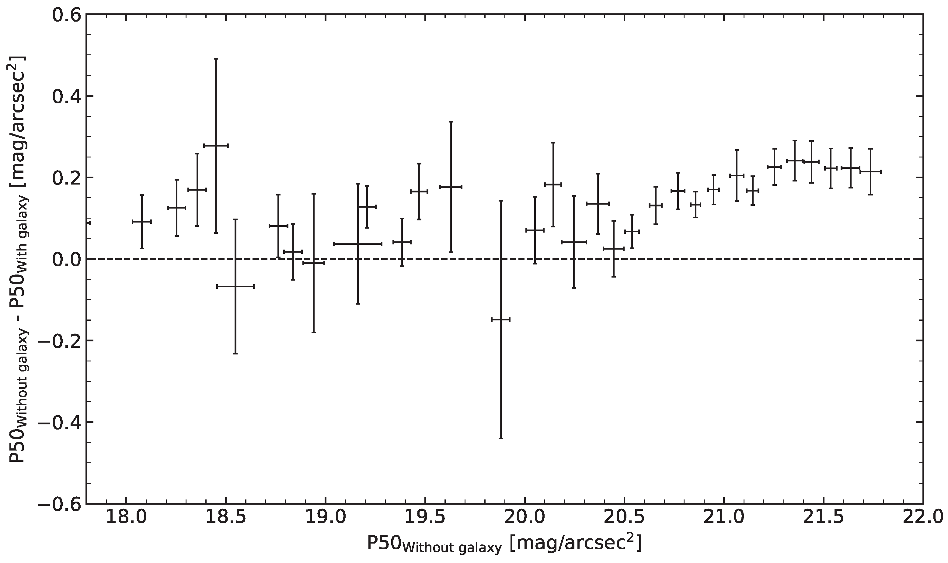 Remotesensing 15 04189 g005
