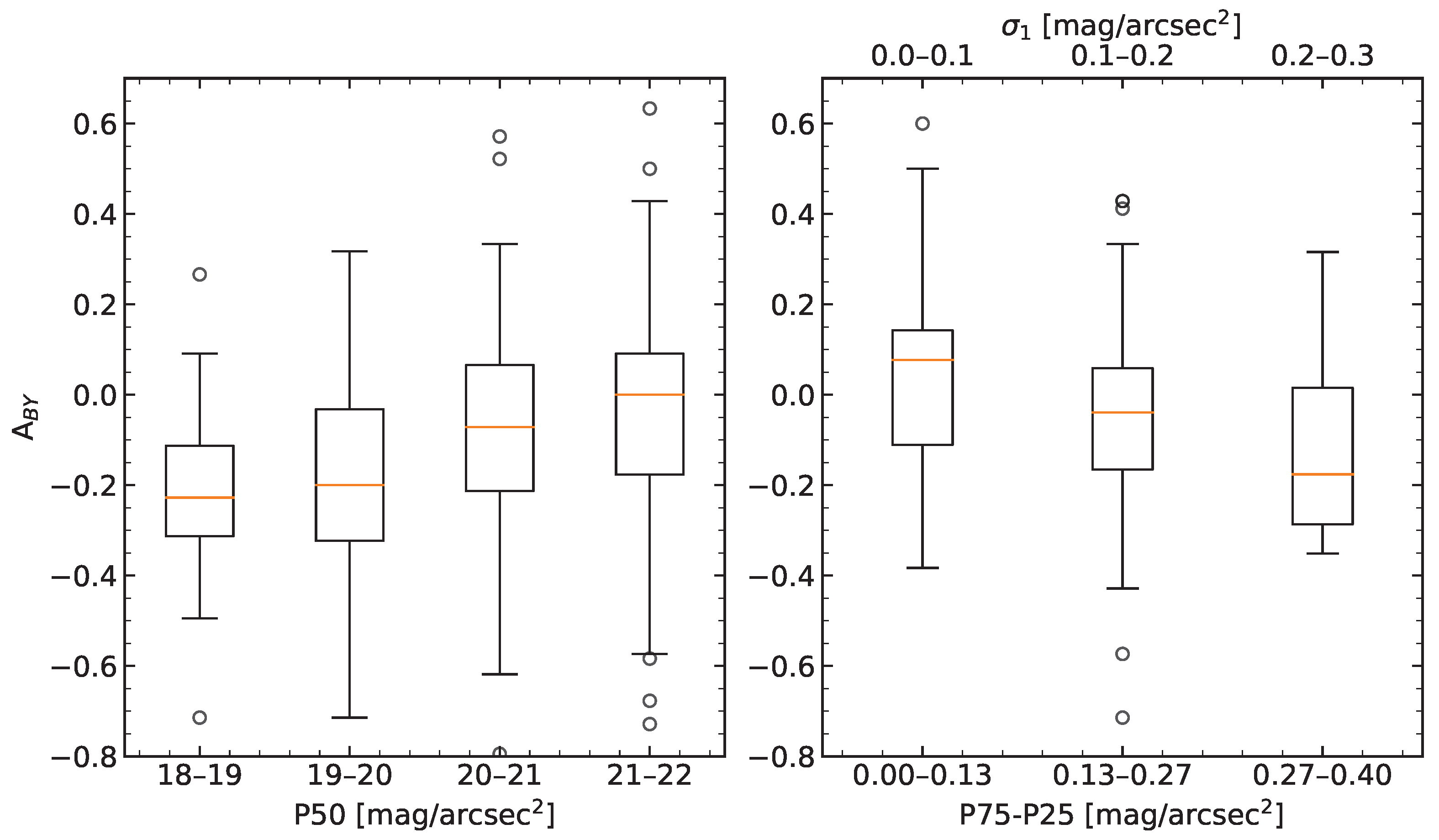 Remotesensing 15 04189 g009
