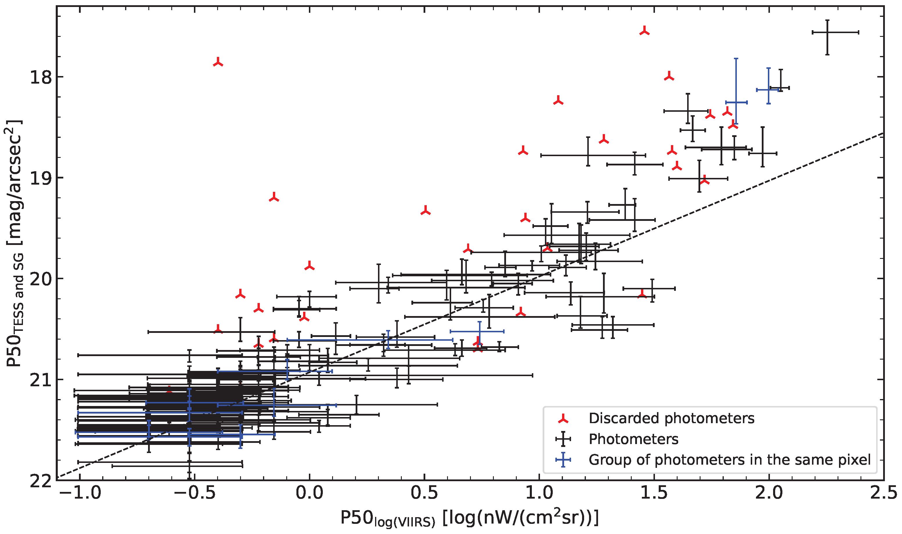 Remotesensing 15 04189 g012