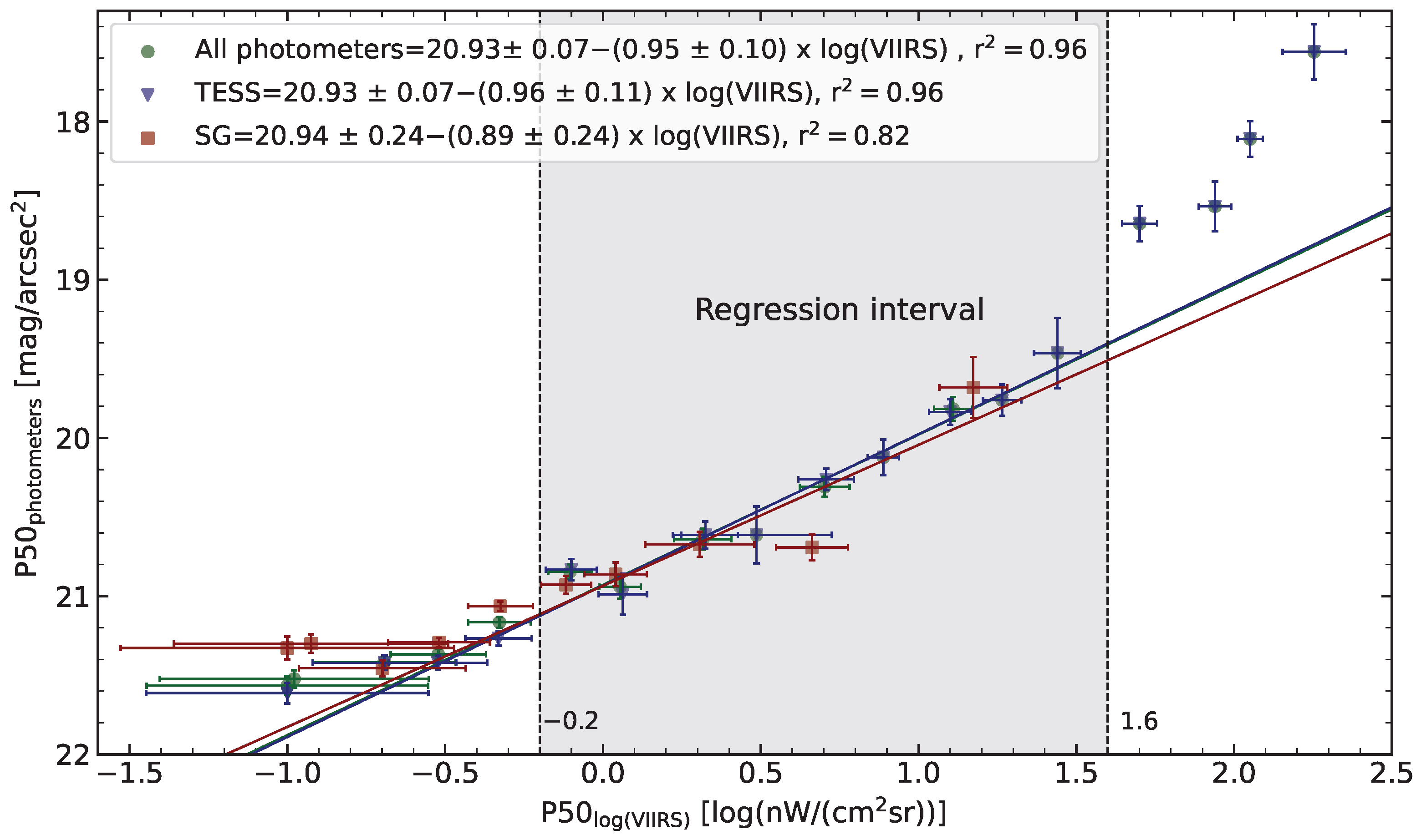 Remotesensing 15 04189 g014