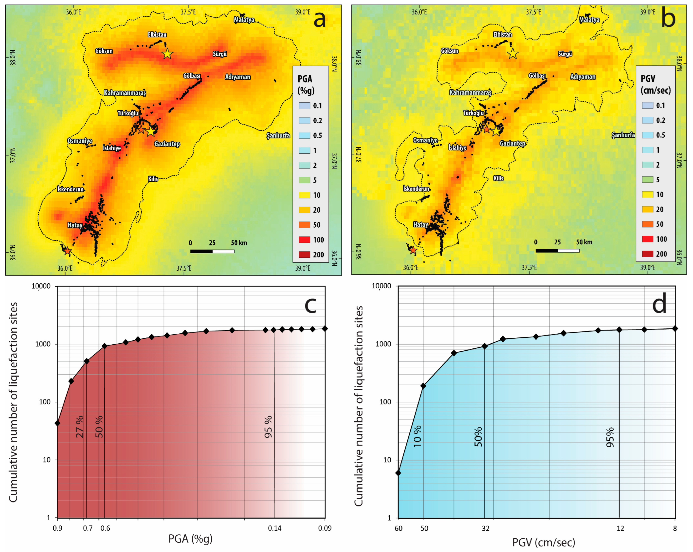 Remotesensing 15 04190 g017