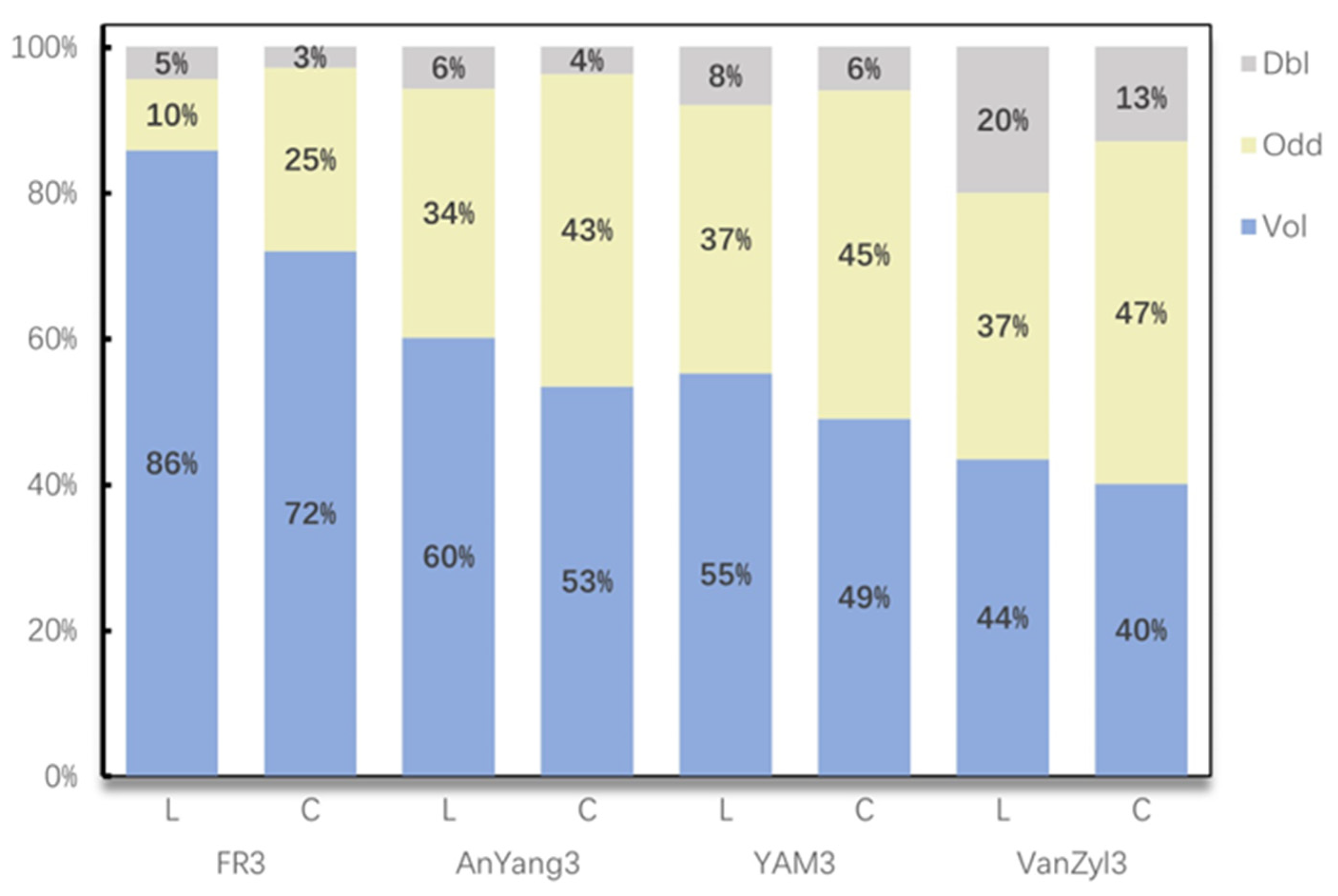 Remotesensing 15 04194 g003