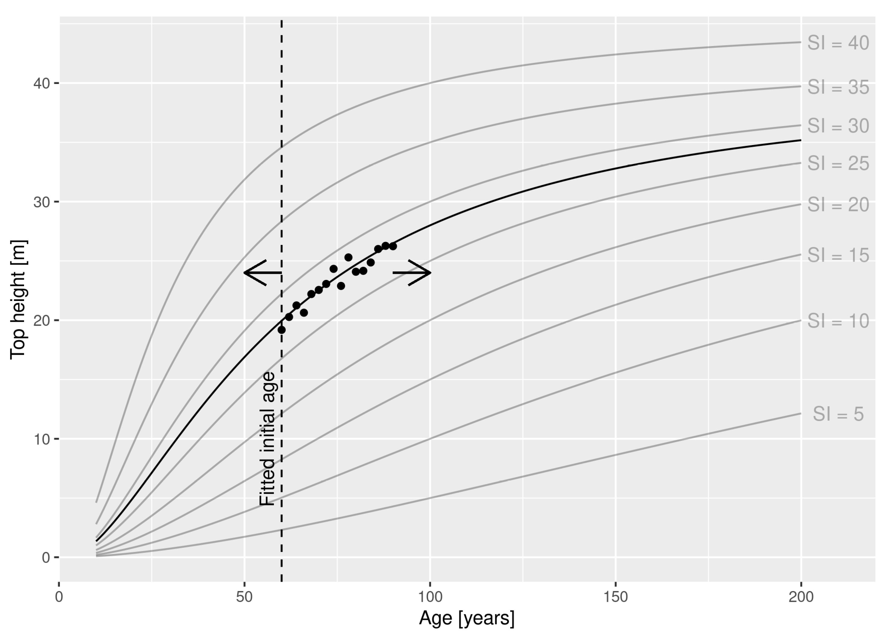 Remotesensing 15 04195 g002