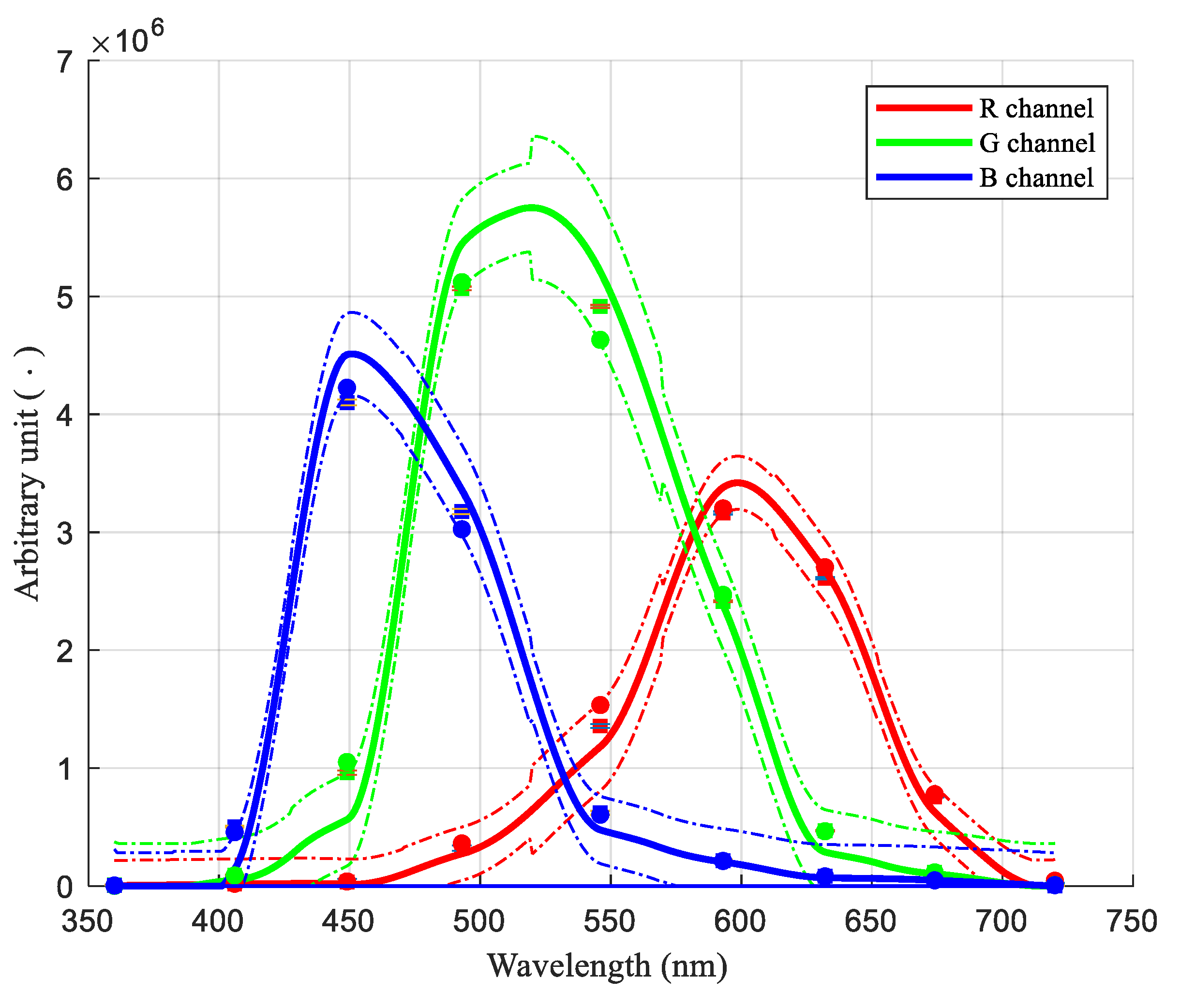 Remotesensing 15 04196 g008