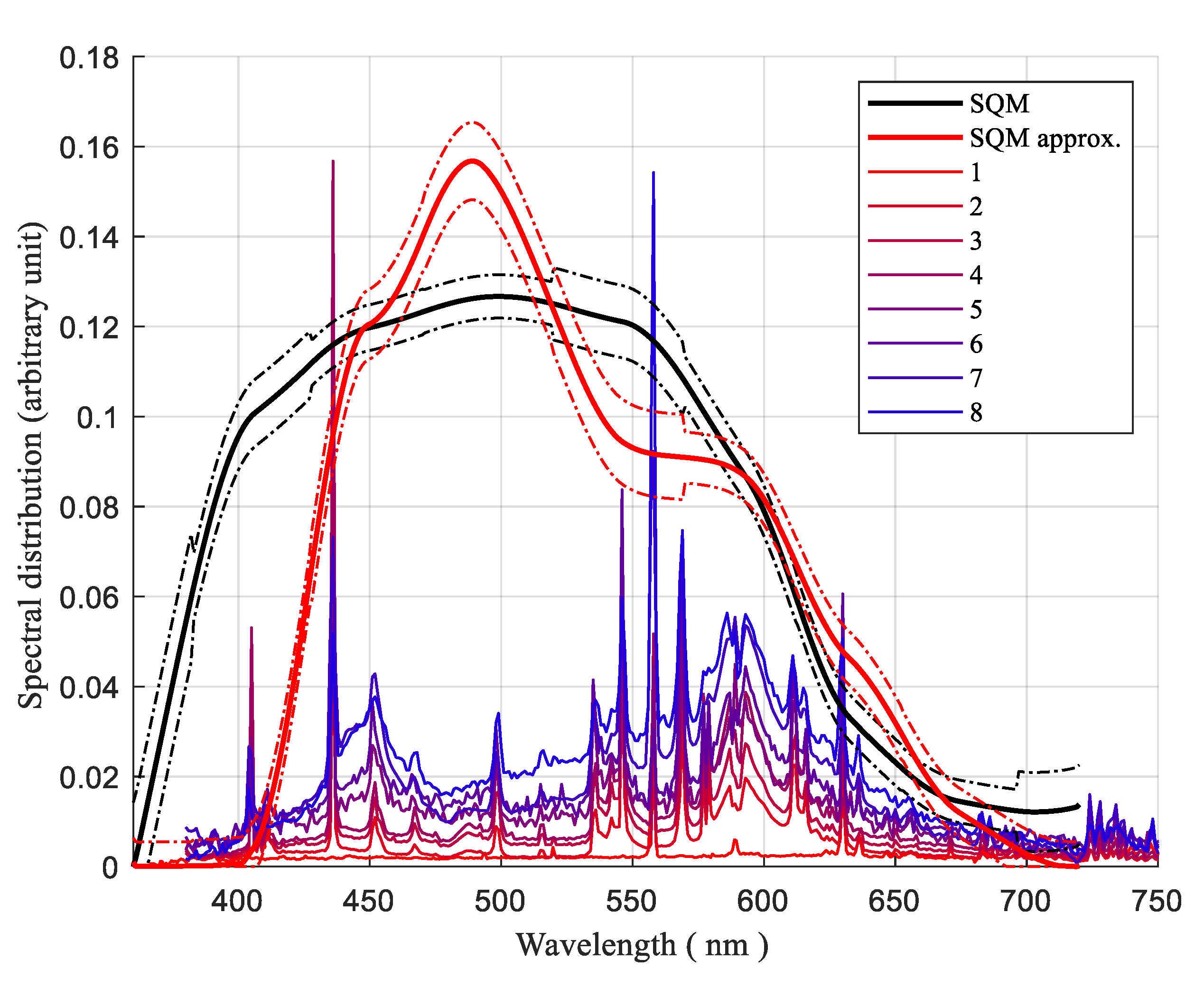 Remotesensing 15 04196 g012